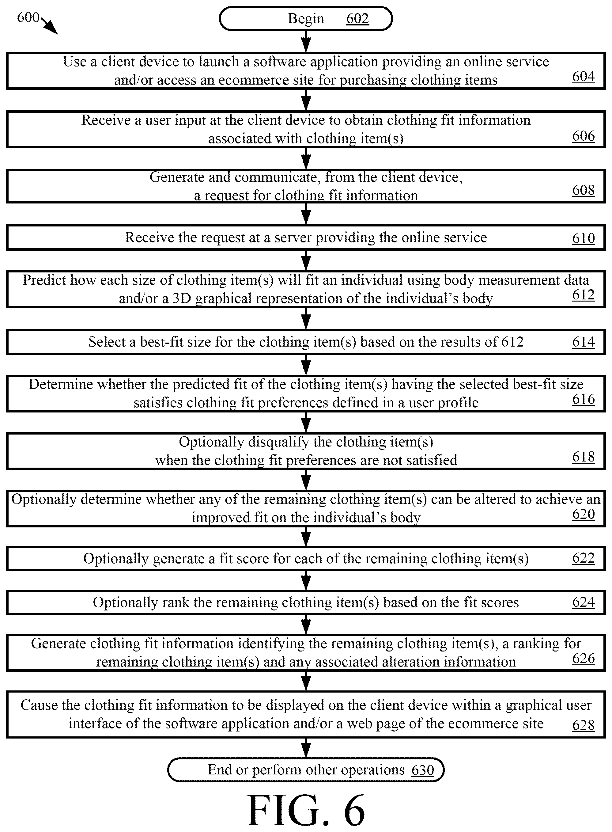 Patent US12417481 Figure 6 – Systems and methods for automating clothing transaction