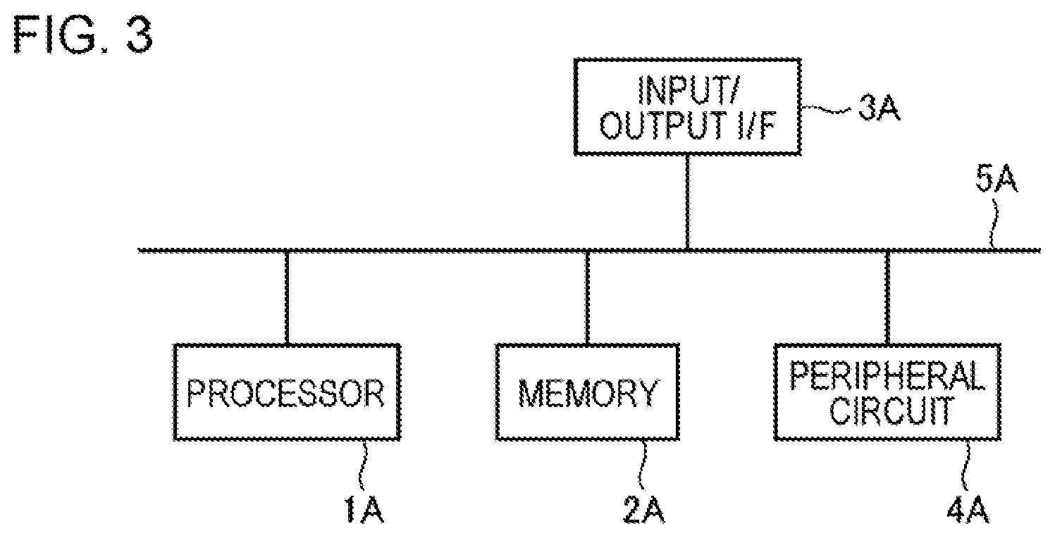 Patent US12417483 Figure 3 – Portable terminal, system, processing method, and non-transitory storage medium