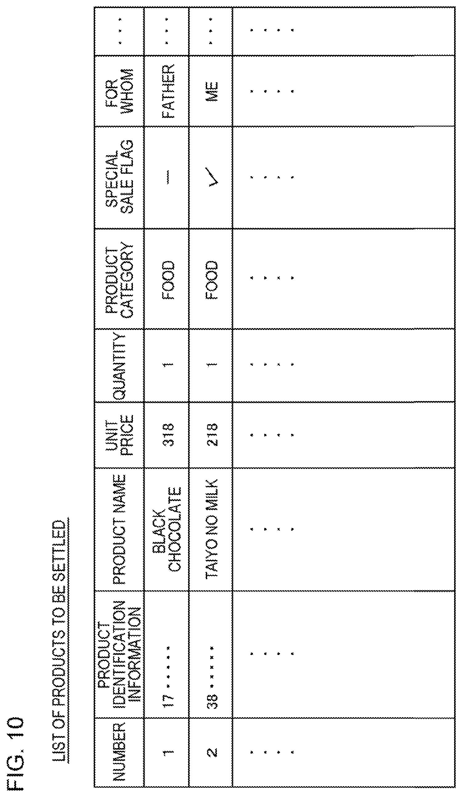 Patent US12417483 Figure 10 – Portable terminal, system, processing method, and non-transitory storage medium