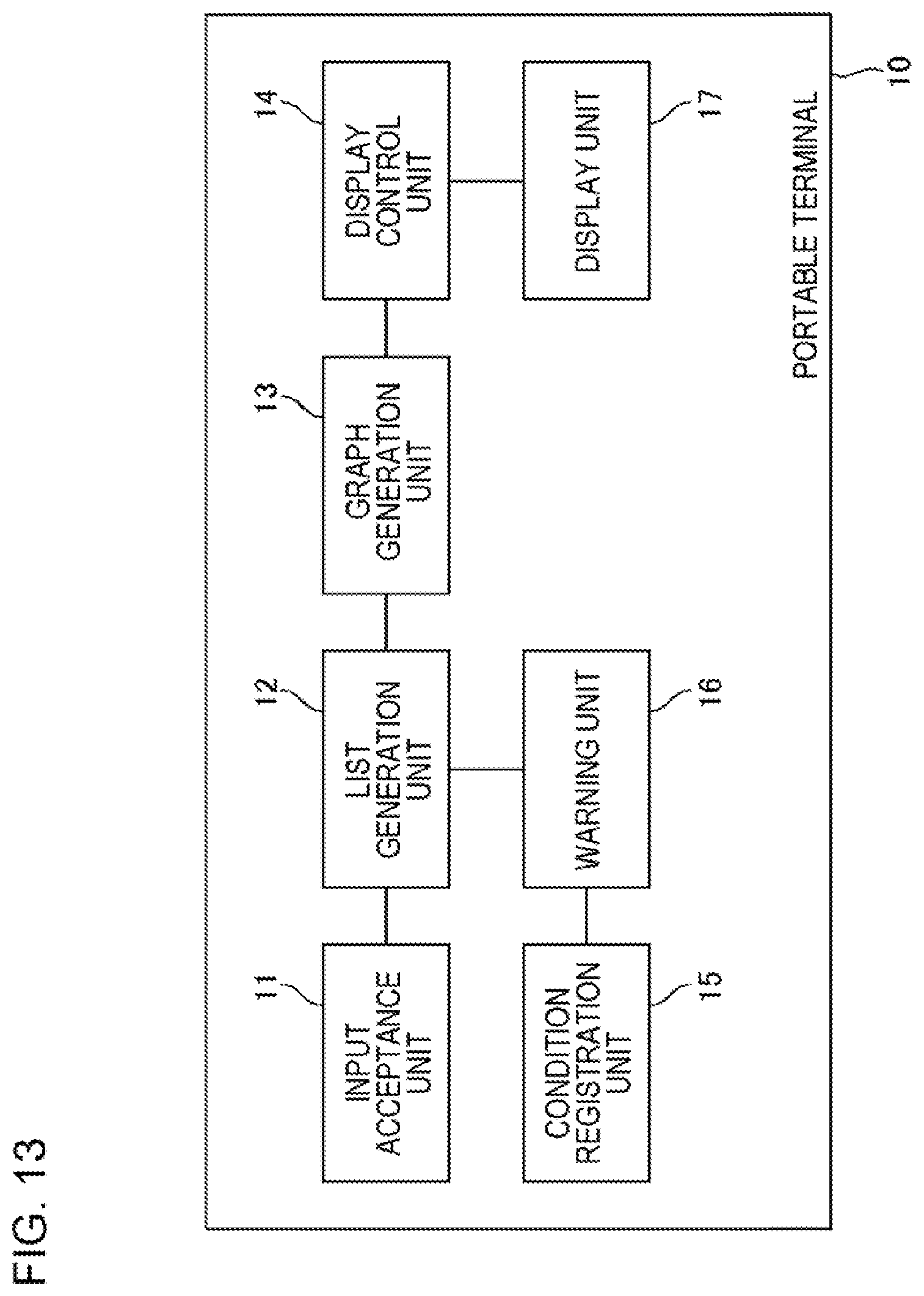 Patent US12417483 Figure 13 – Portable terminal, system, processing method, and non-transitory storage medium