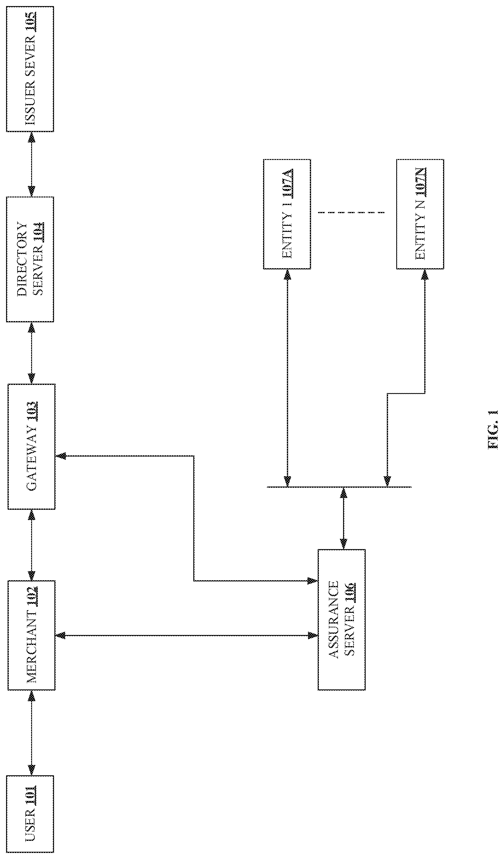 Patent US12417484 Figure 1 – System and computer-implemented method for fulfilling an order request