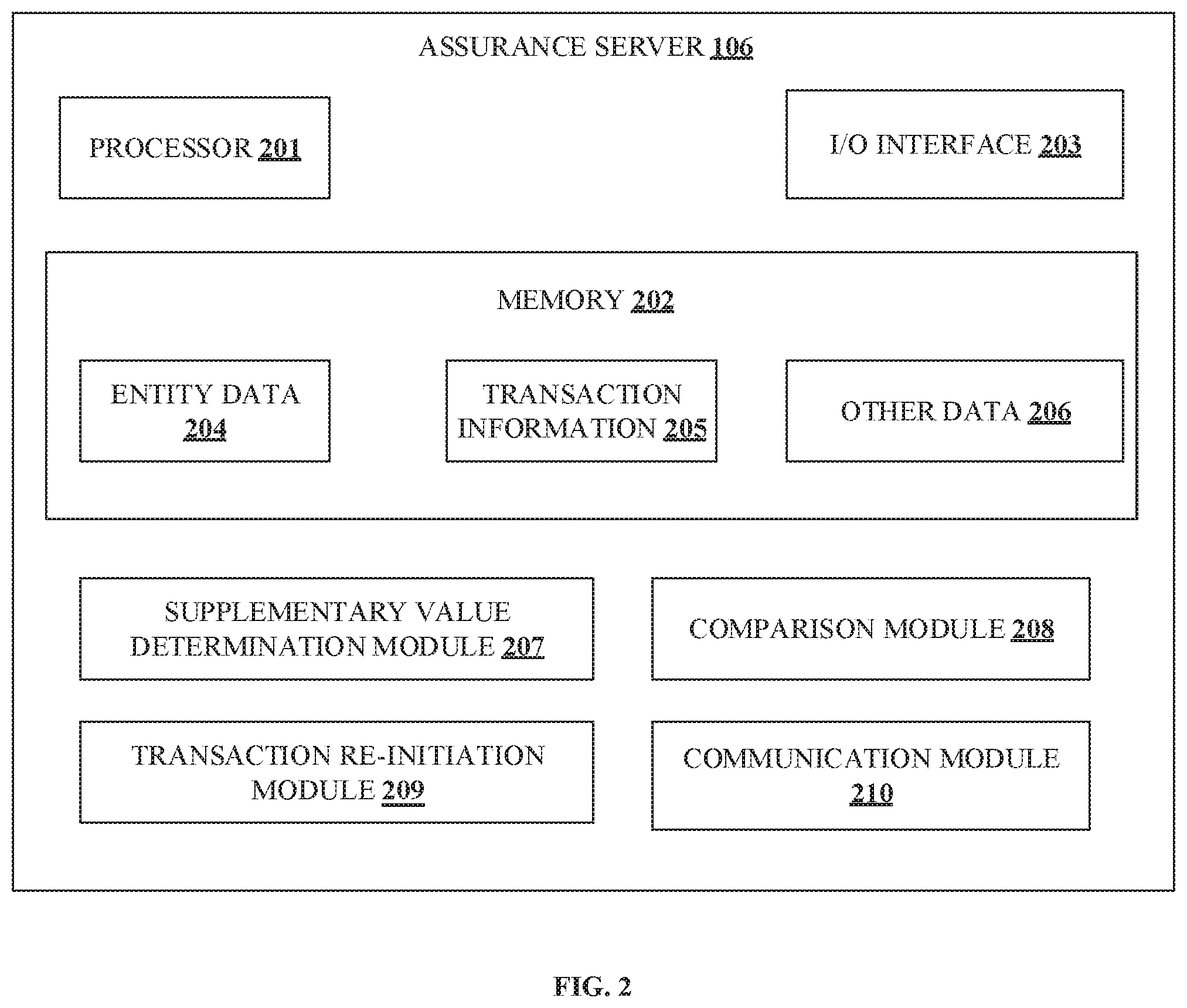 Patent US12417484 Figure 2 – System and computer-implemented method for fulfilling an order request
