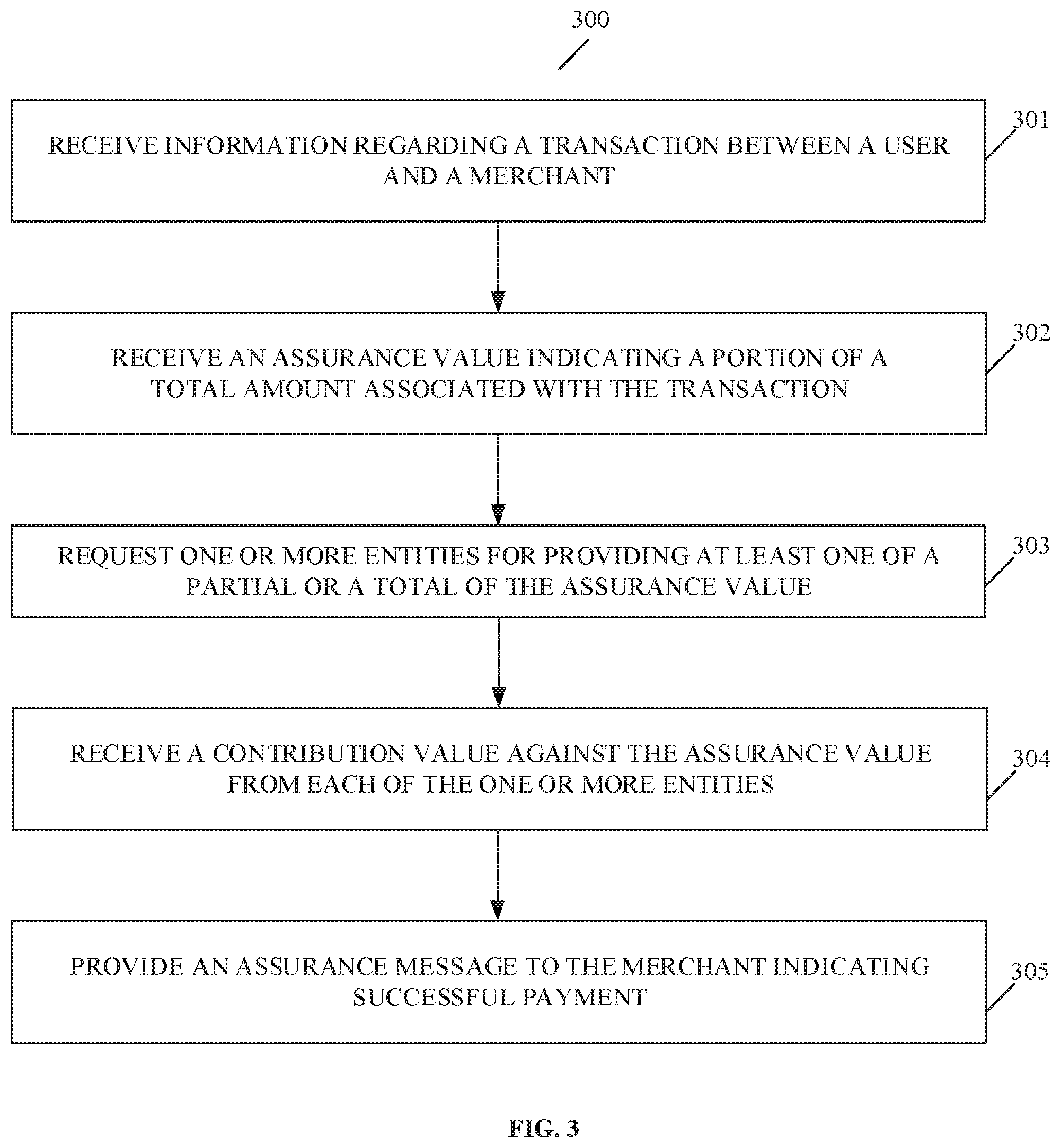 Patent US12417484 Figure 3 – System and computer-implemented method for fulfilling an order request