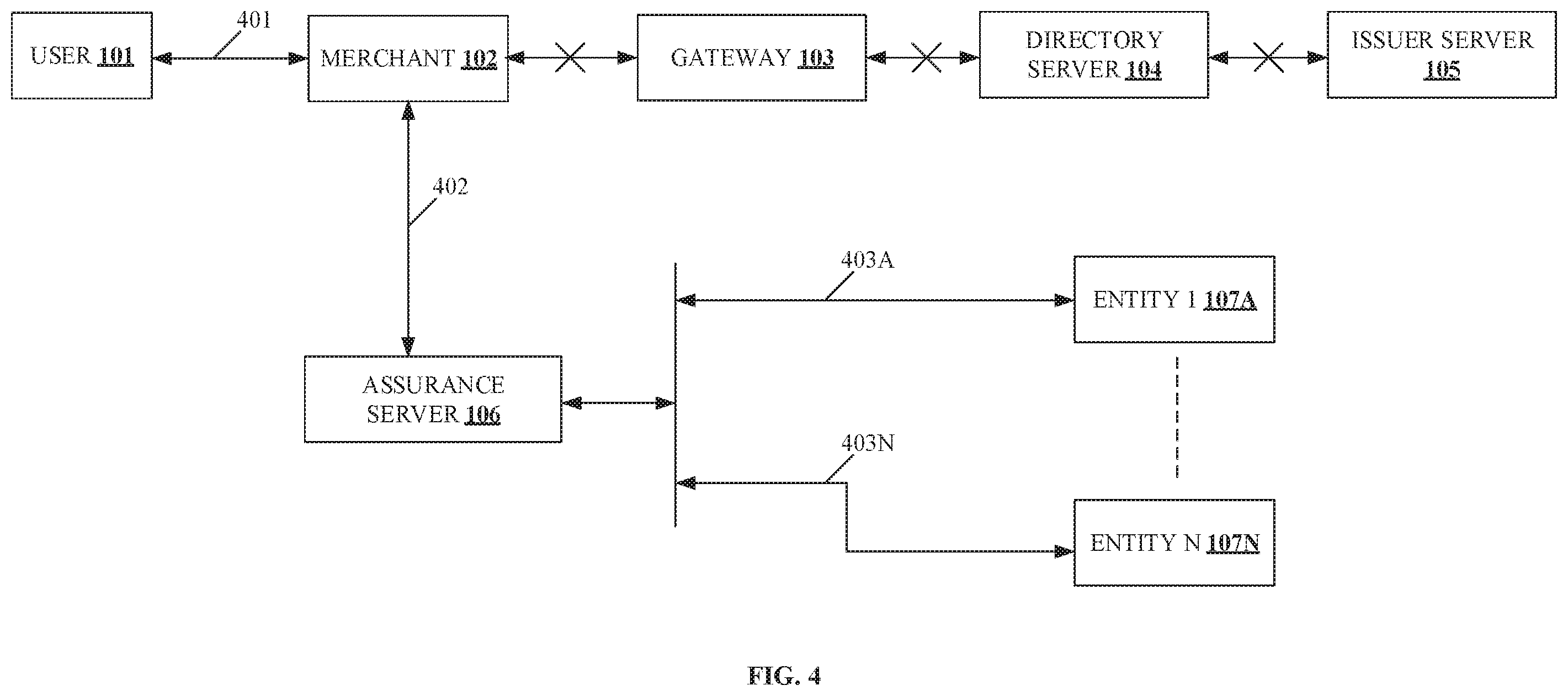 Patent US12417484 Figure 4 – System and computer-implemented method for fulfilling an order request