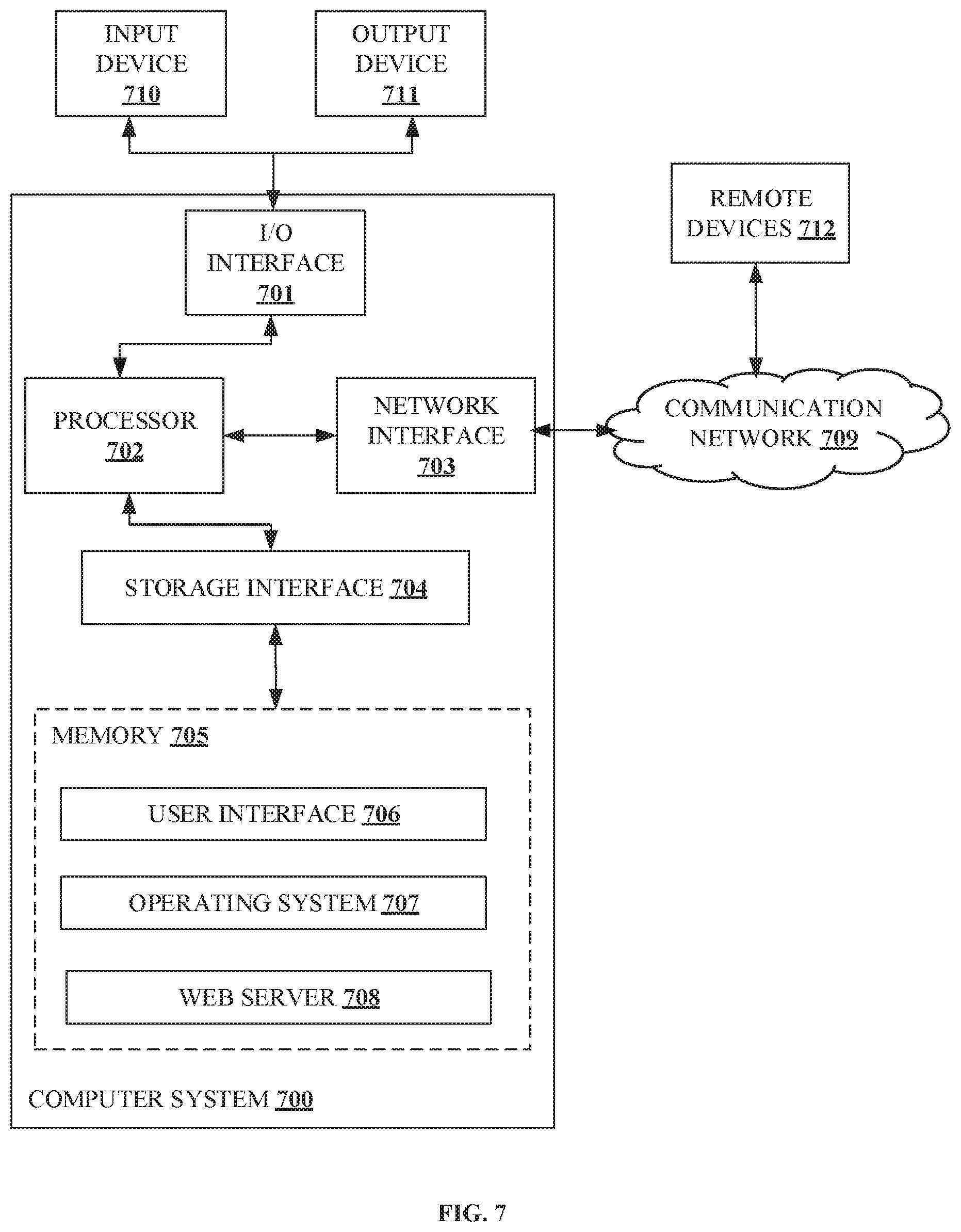 Patent US12417484 Figure 7 – System and computer-implemented method for fulfilling an order request