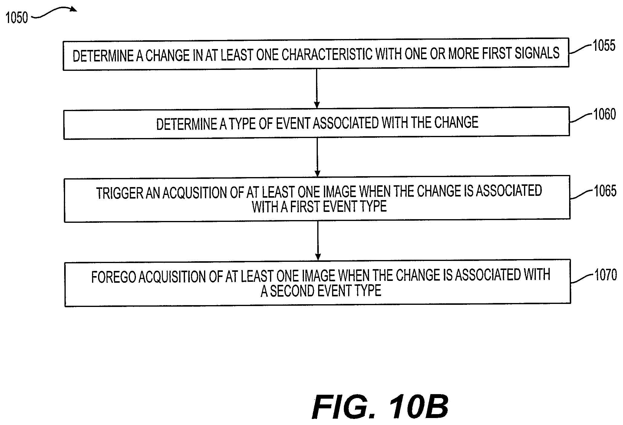 Patent US12417486 Figure 17 – Using shopping lists to resolve ambiguities in visual product recognition