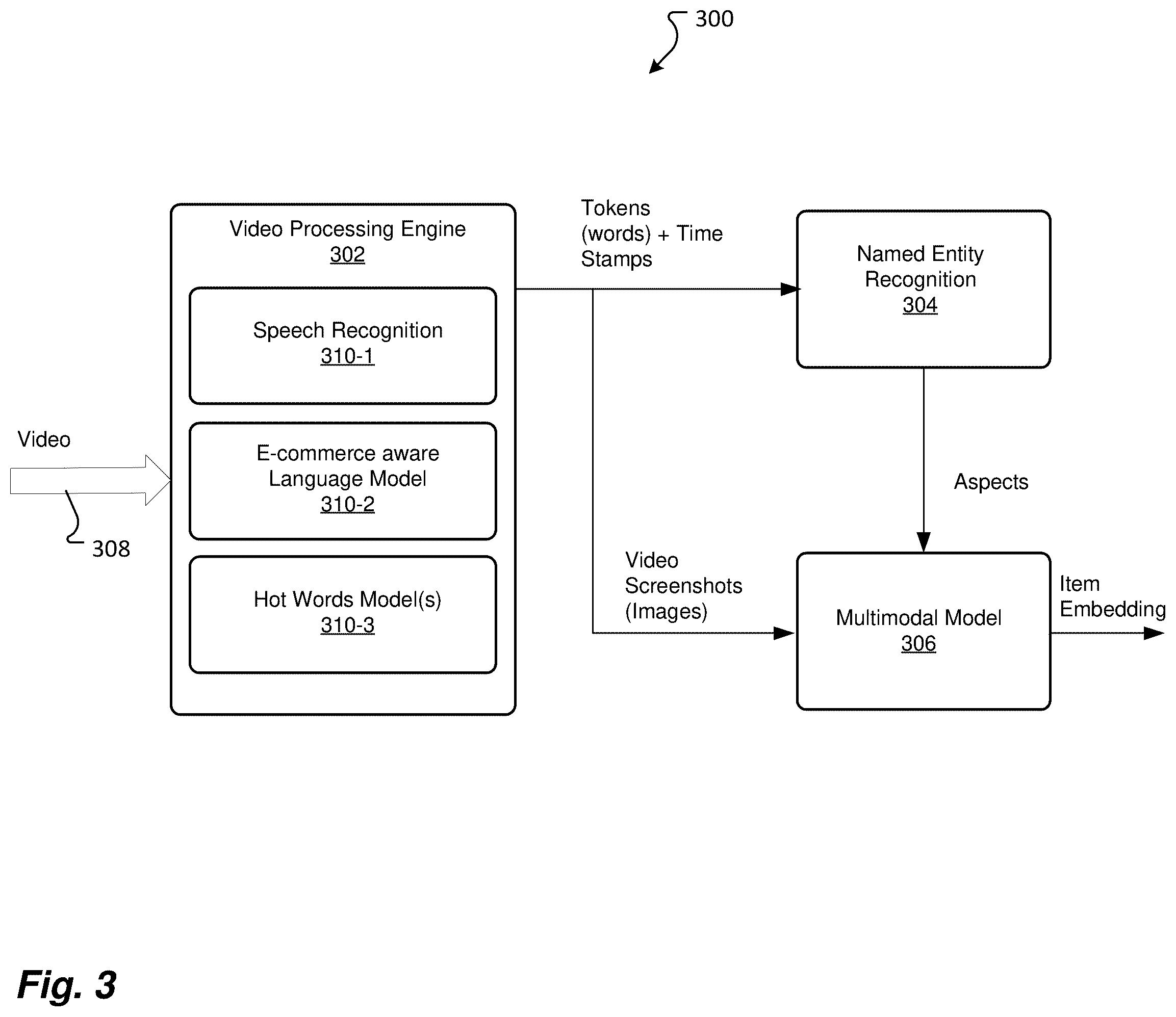 Patent US12417487 Figure 3 – Systems, method, and computer storage medium for creating listing for items for sale in an electronic marketplace based on video analysis