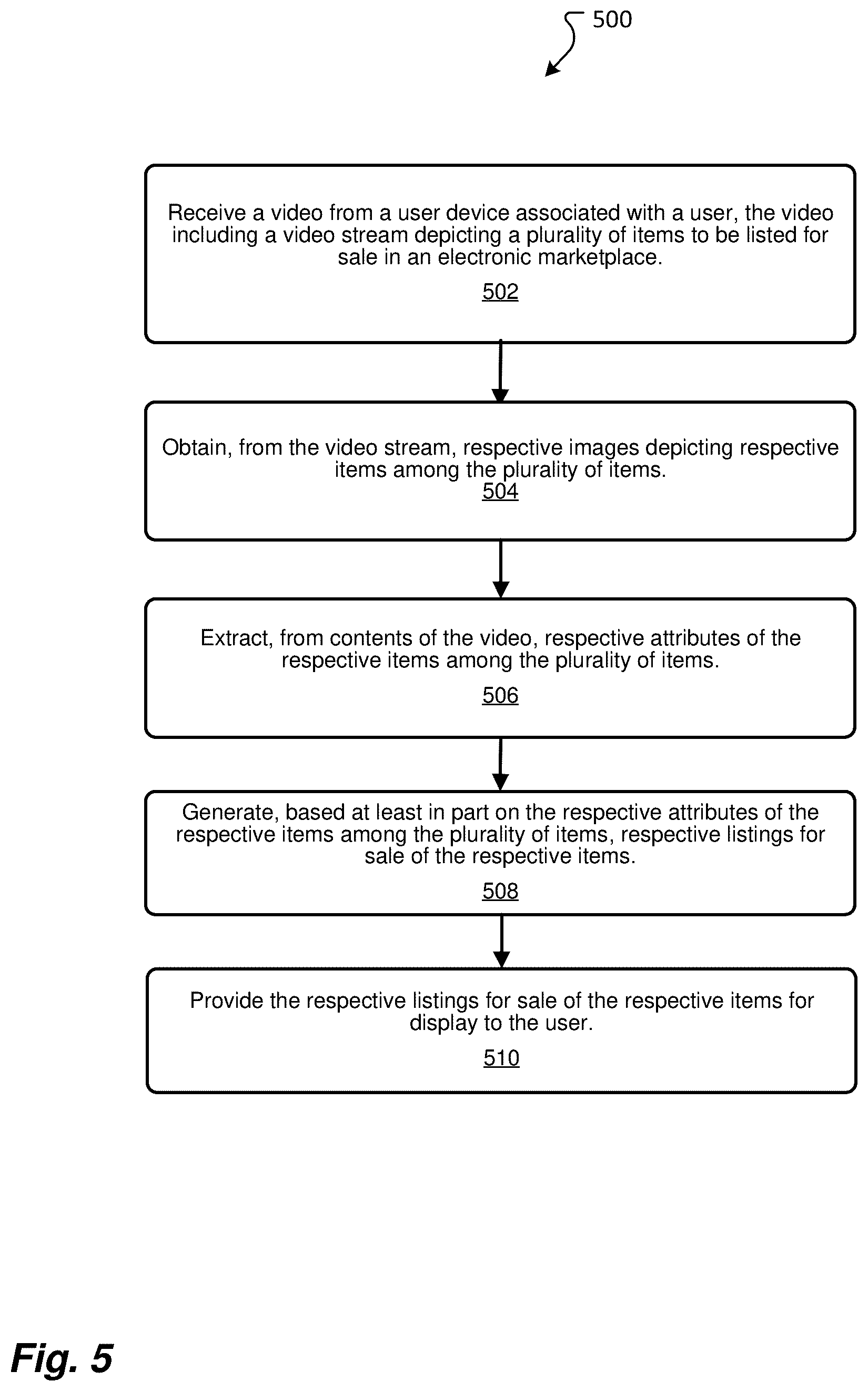 Patent US12417487 Figure 7 – Systems, method, and computer storage medium for creating listing for items for sale in an electronic marketplace based on video analysis