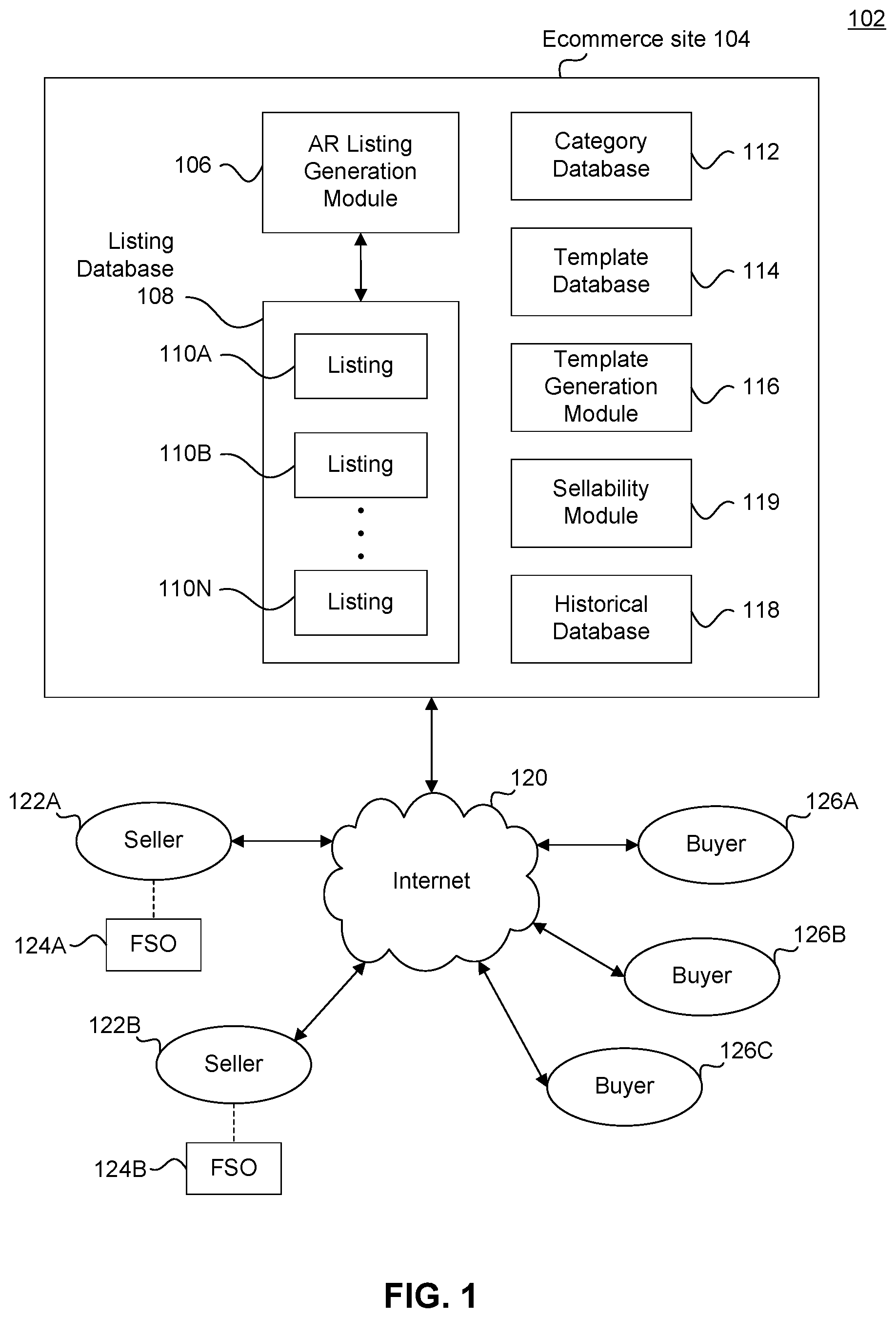 Patent US12417488 Figure 1 – Automating the creation of listings using augmented reality computer technology