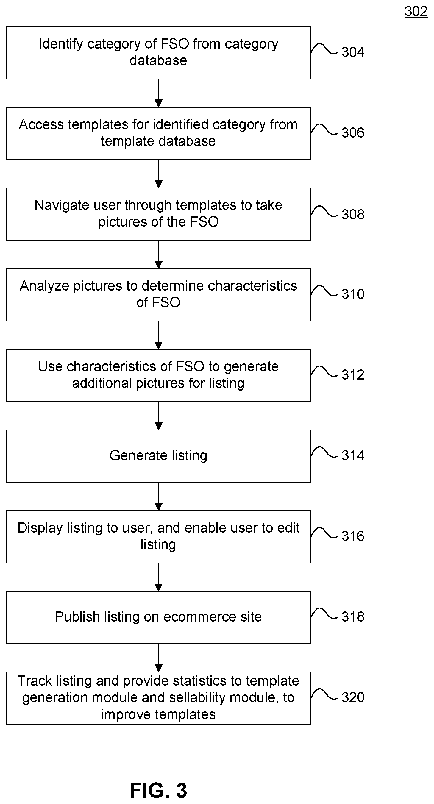 Patent US12417488 Figure 6 – Automating the creation of listings using augmented reality computer technology