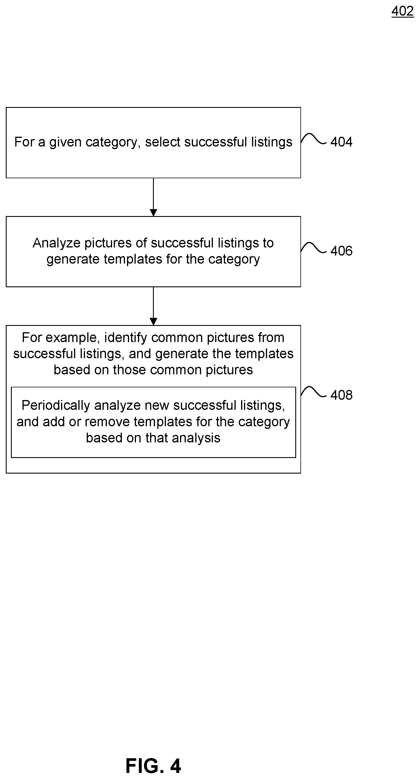 Patent US12417488 Figure 7 – Automating the creation of listings using augmented reality computer technology
