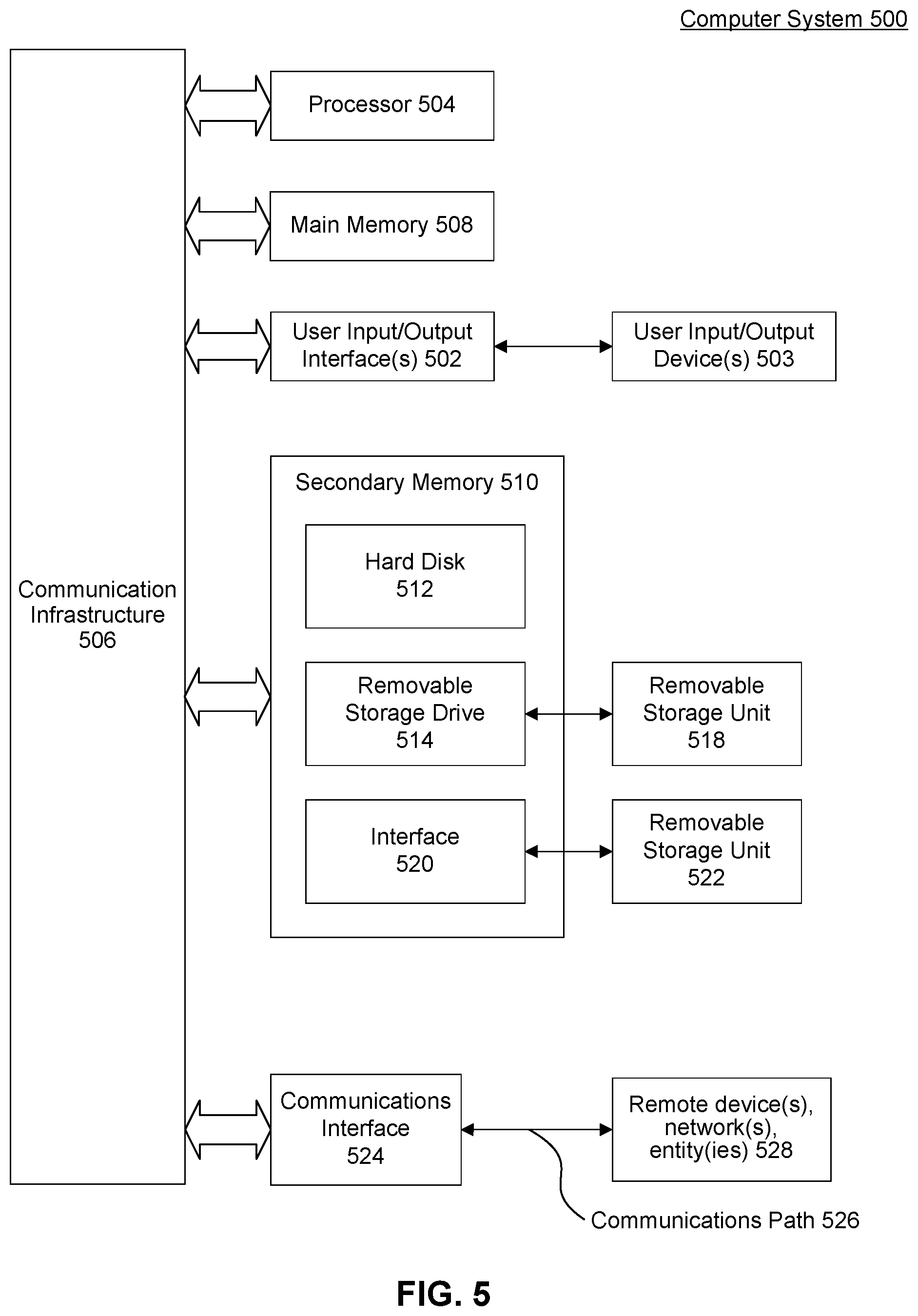 Patent US12417488 Figure 8 – Automating the creation of listings using augmented reality computer technology