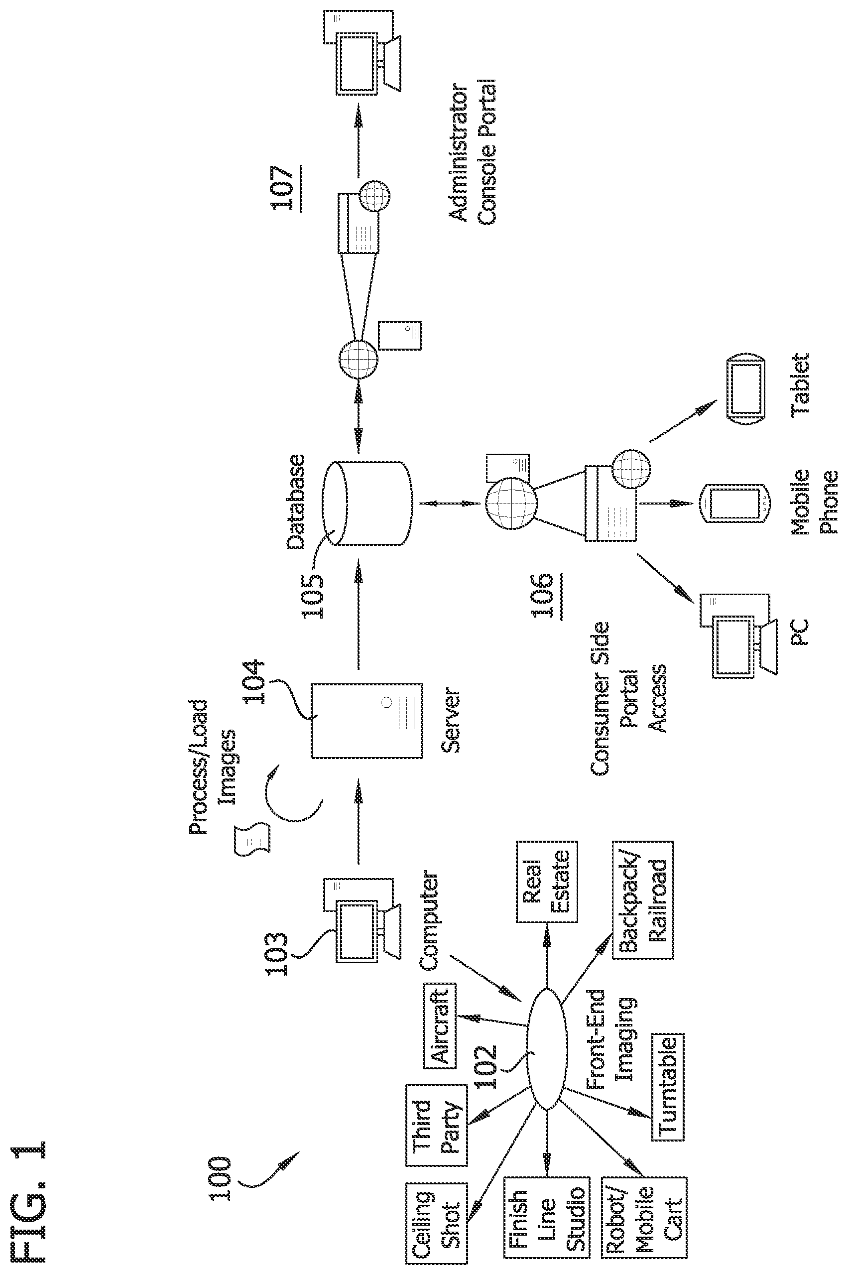 Patent US12417489 — Vehicle imaging and inspection system — Figure 1