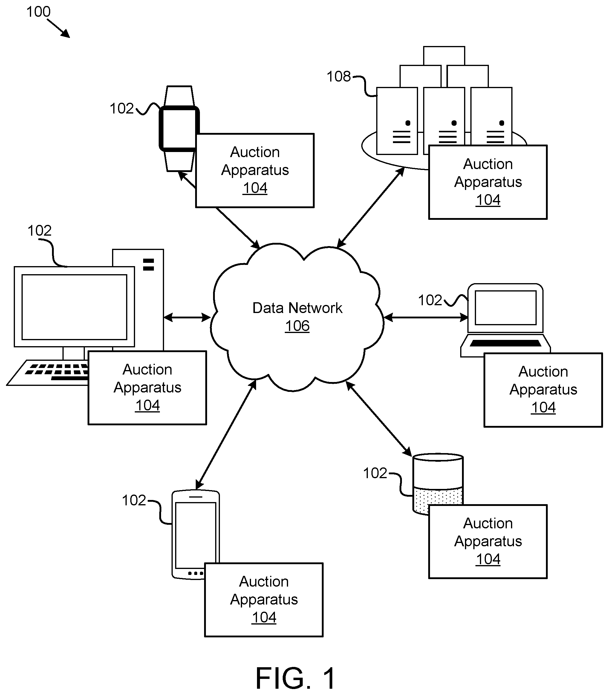 Patent US12417490 Figure 1 – Generating online auction listings