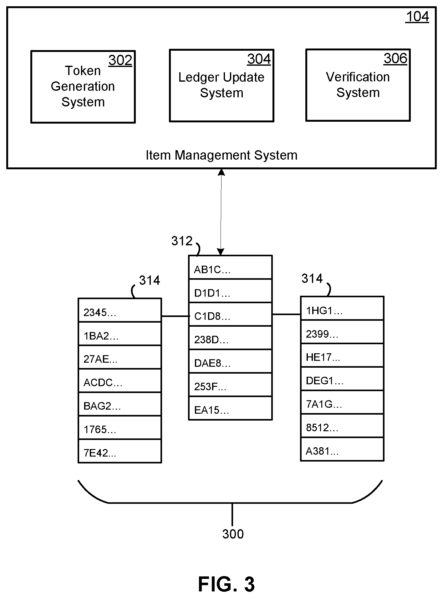 Patent US12417491 Figure 3 – Token-based smart contract-managed decentralized lending processes having a distributed authentication stage