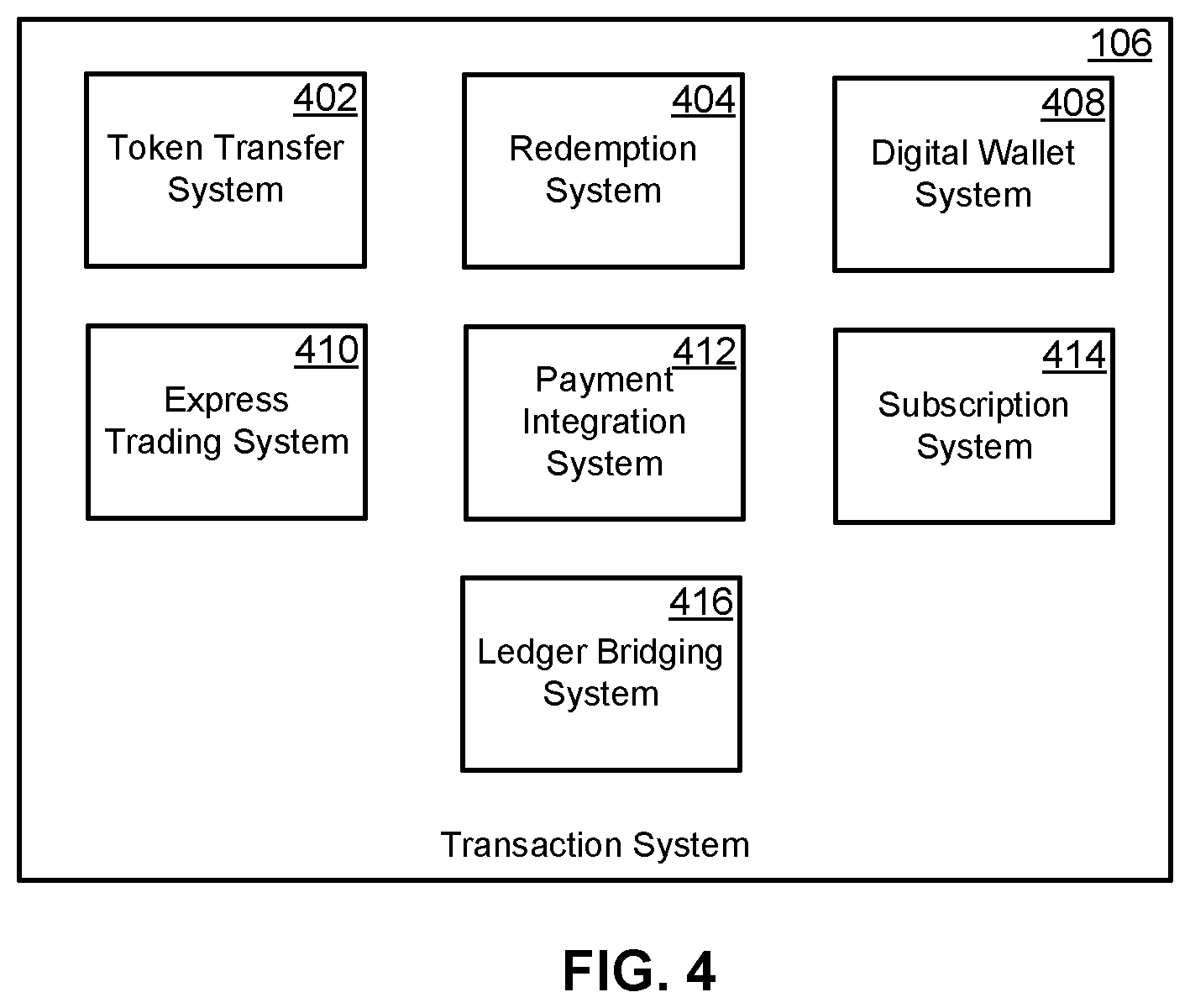 Patent US12417491 Figure 4 – Token-based smart contract-managed decentralized lending processes having a distributed authentication stage