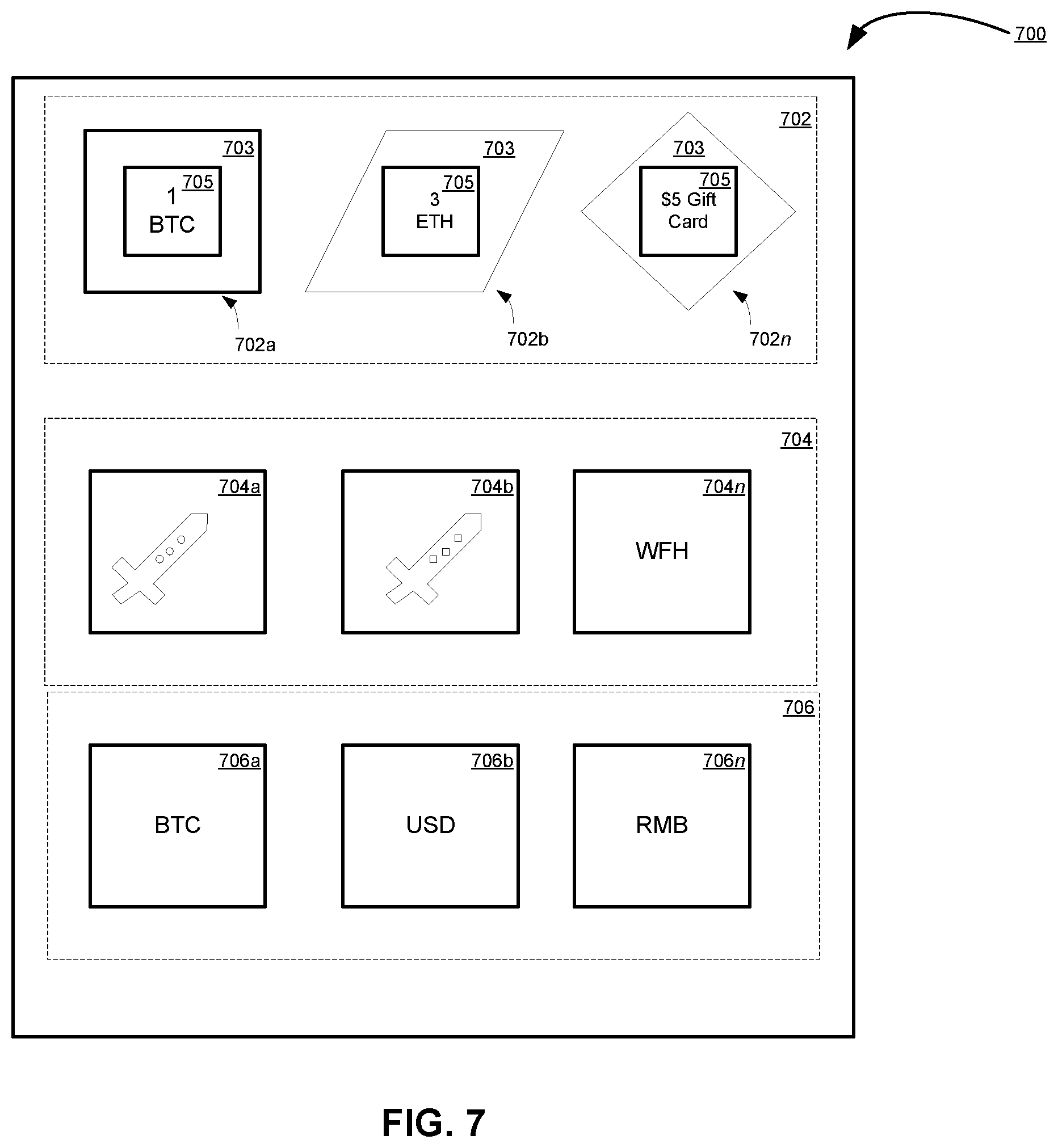 Patent US12417491 Figure 7 – Token-based smart contract-managed decentralized lending processes having a distributed authentication stage