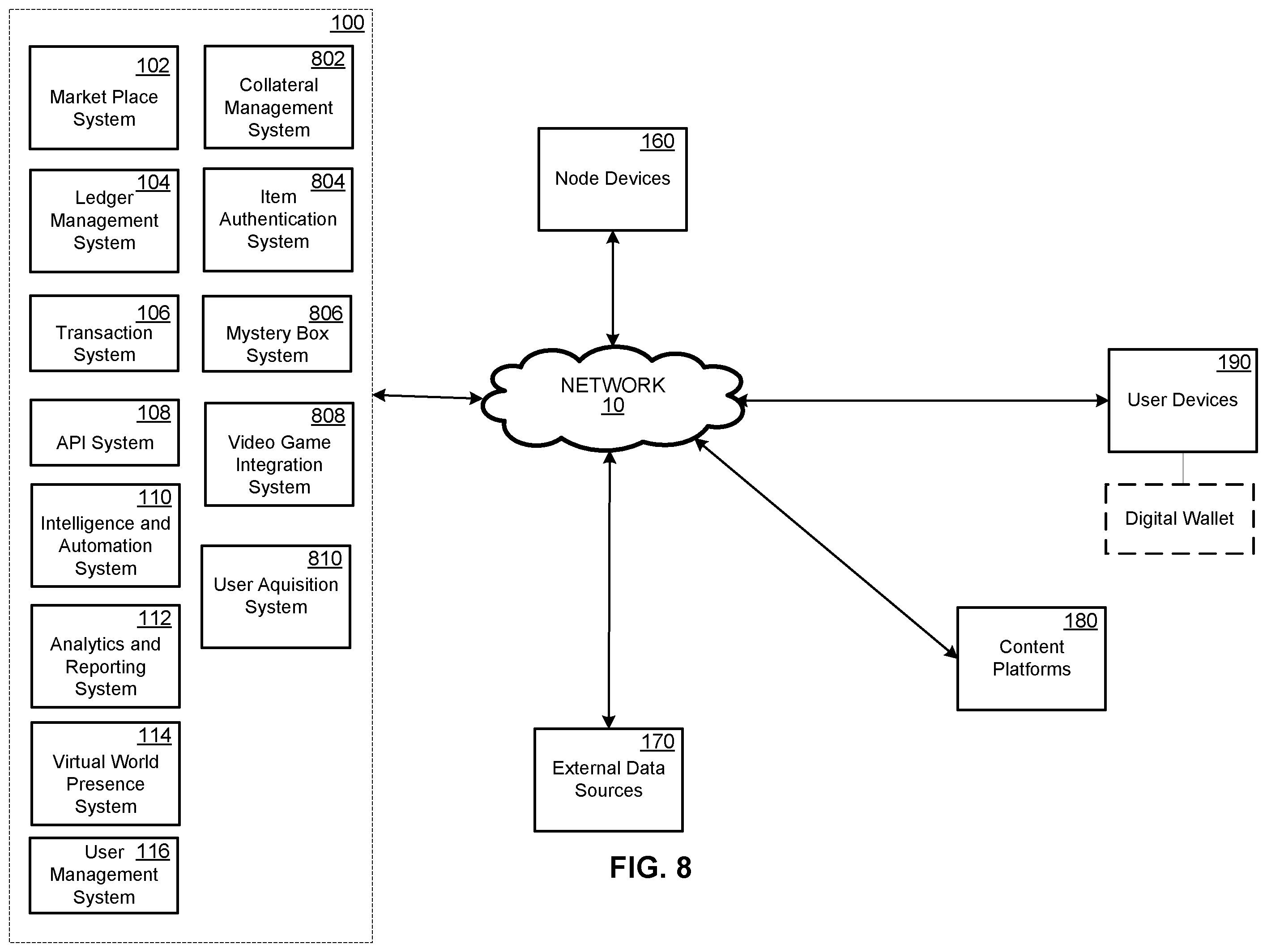 Patent US12417491 Figure 8 – Token-based smart contract-managed decentralized lending processes having a distributed authentication stage