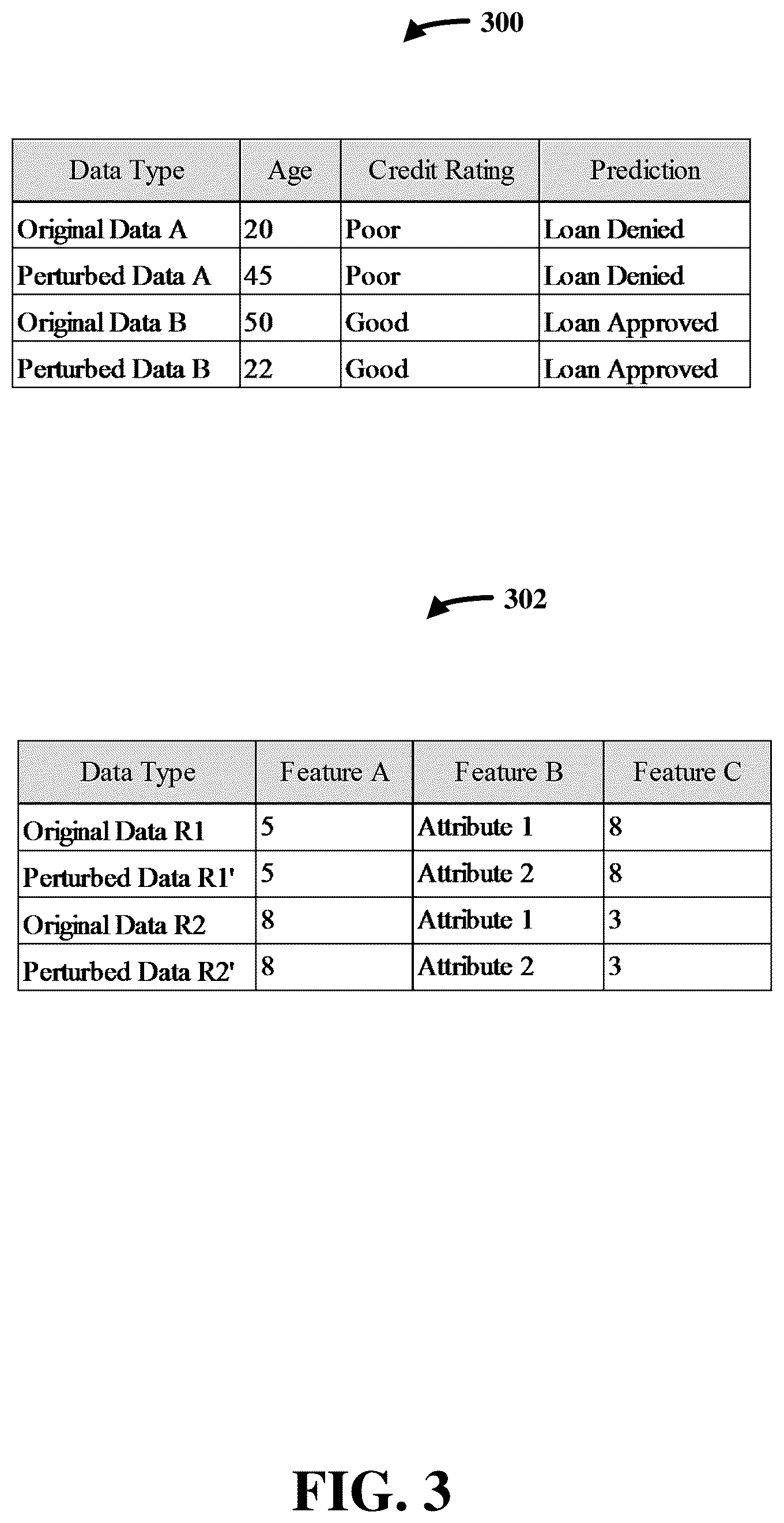 Patent US12417493 Figure 3 – System and methods for evaluating the sensitivity and fairness bounds of tree-based models