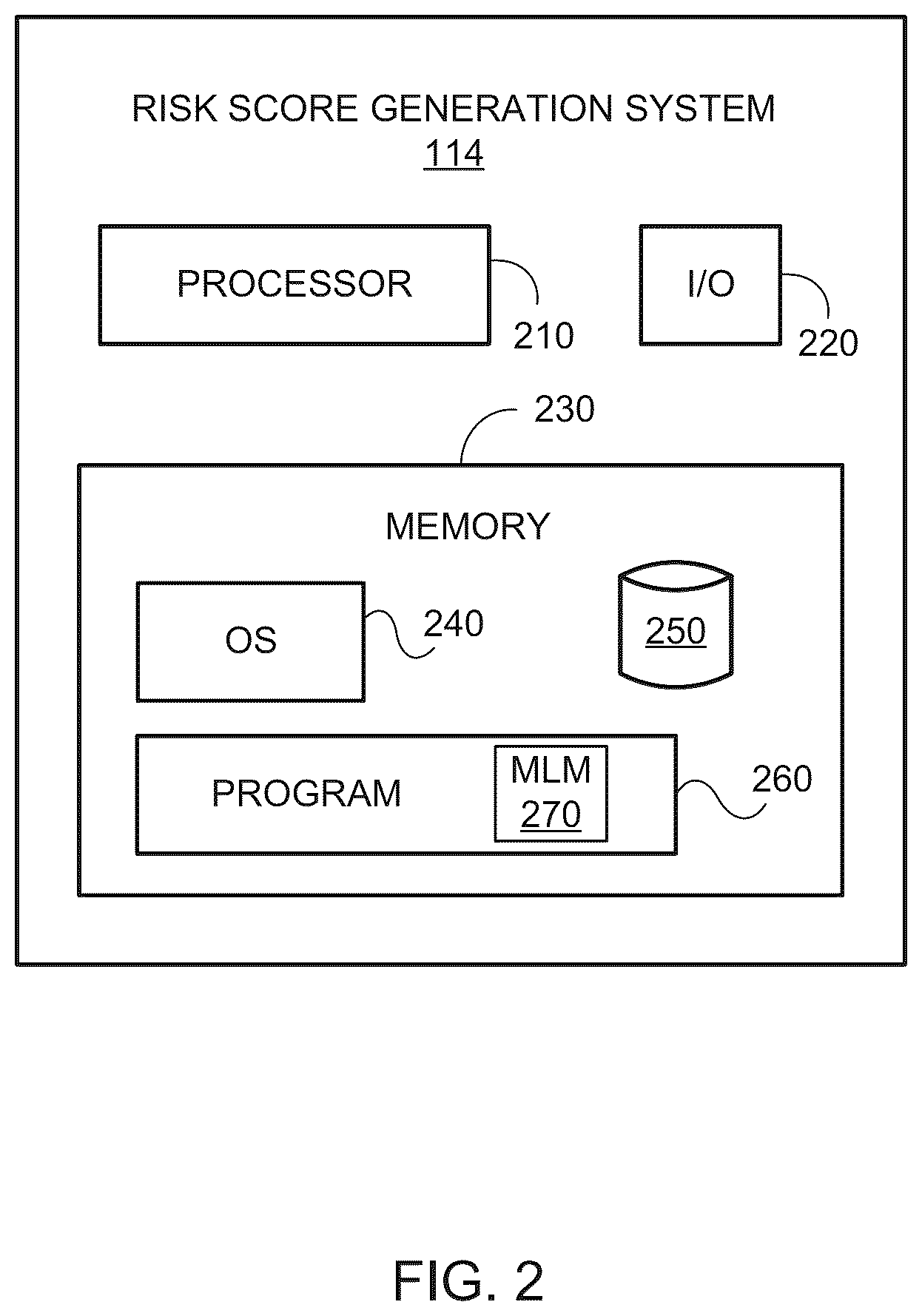 Patent US12417494 Figure 2 – Systems and methods for exchanging user data