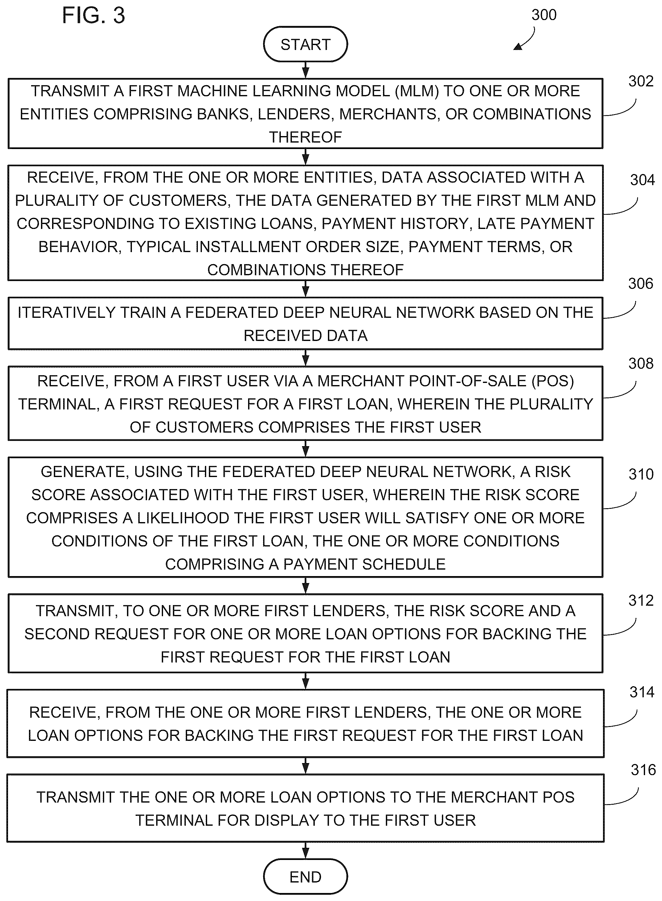 Patent US12417494 Figure 3 – Systems and methods for exchanging user data