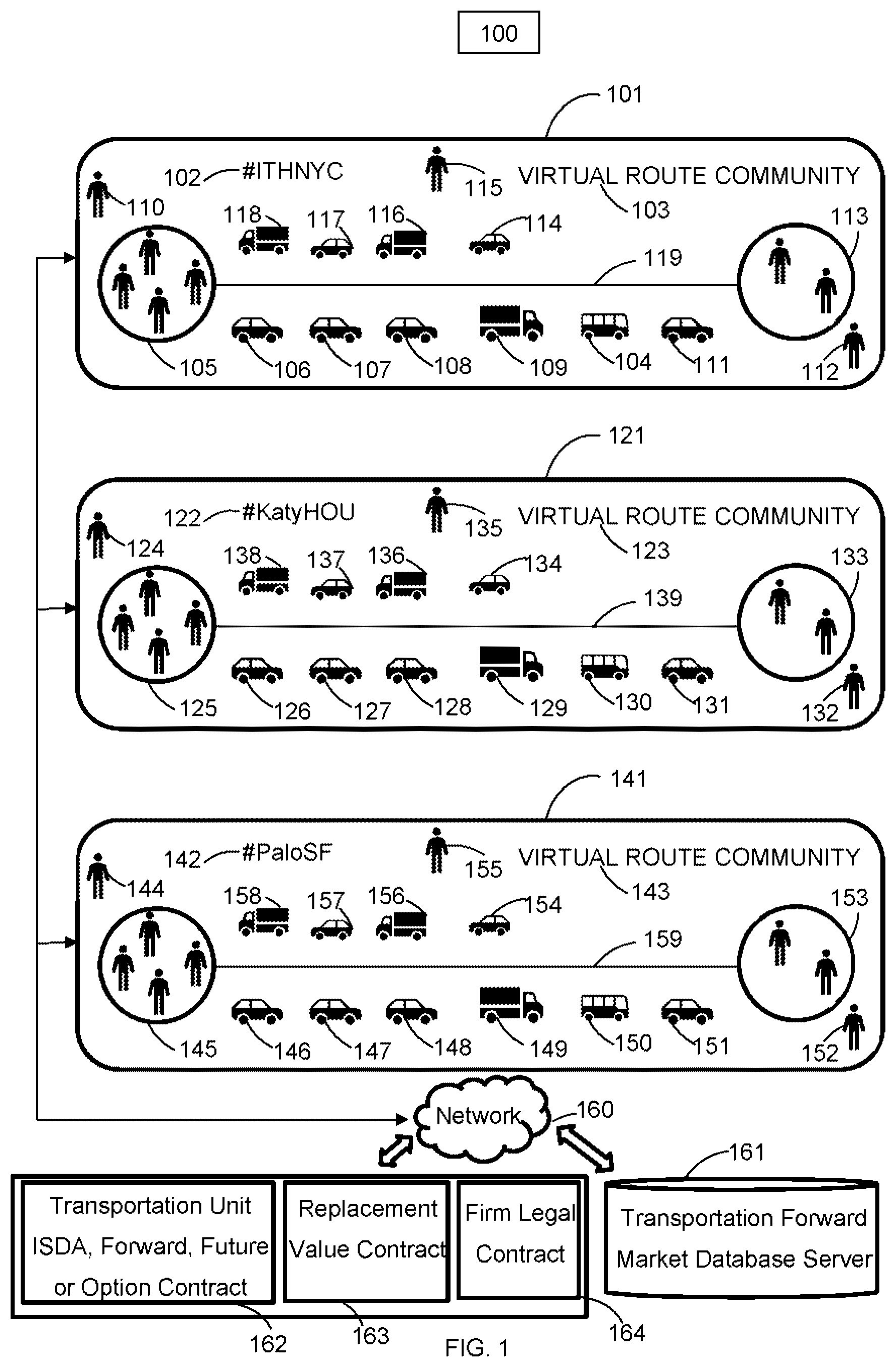 Patent US12417496 Figure 1 – Transportation and freight capacity units
