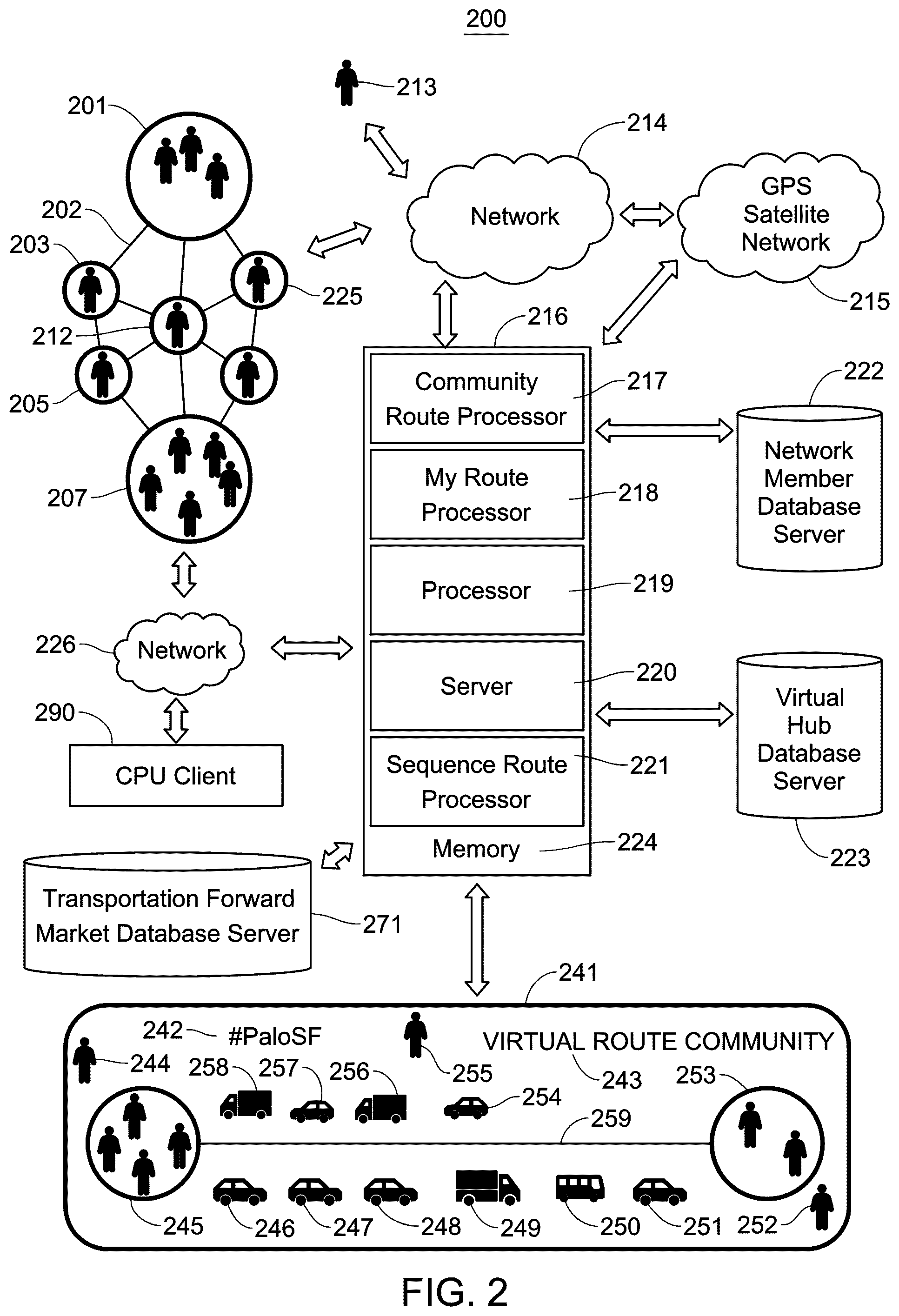 Patent US12417496 Figure 2 – Transportation and freight capacity units