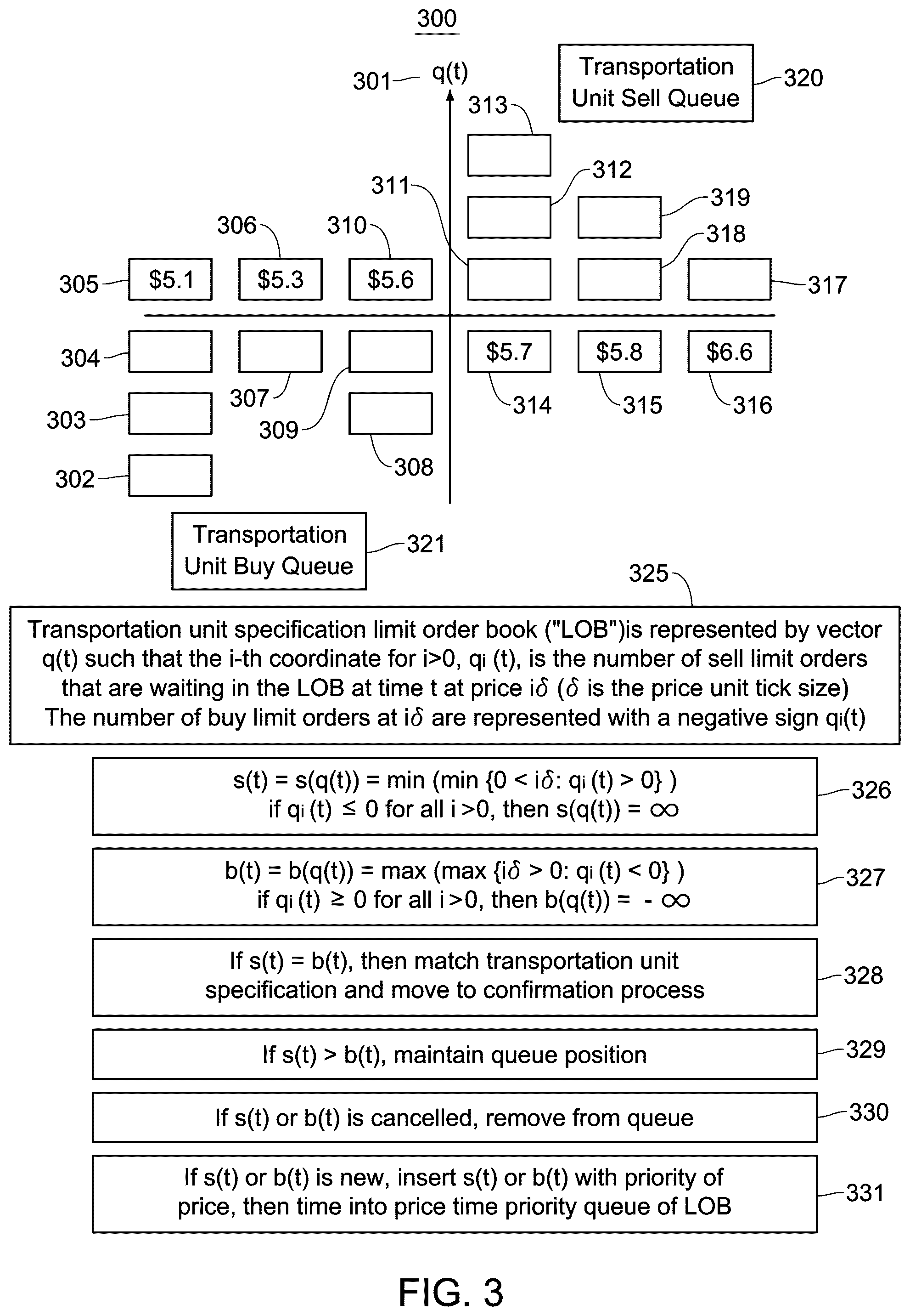 Patent US12417496 Figure 3 – Transportation and freight capacity units