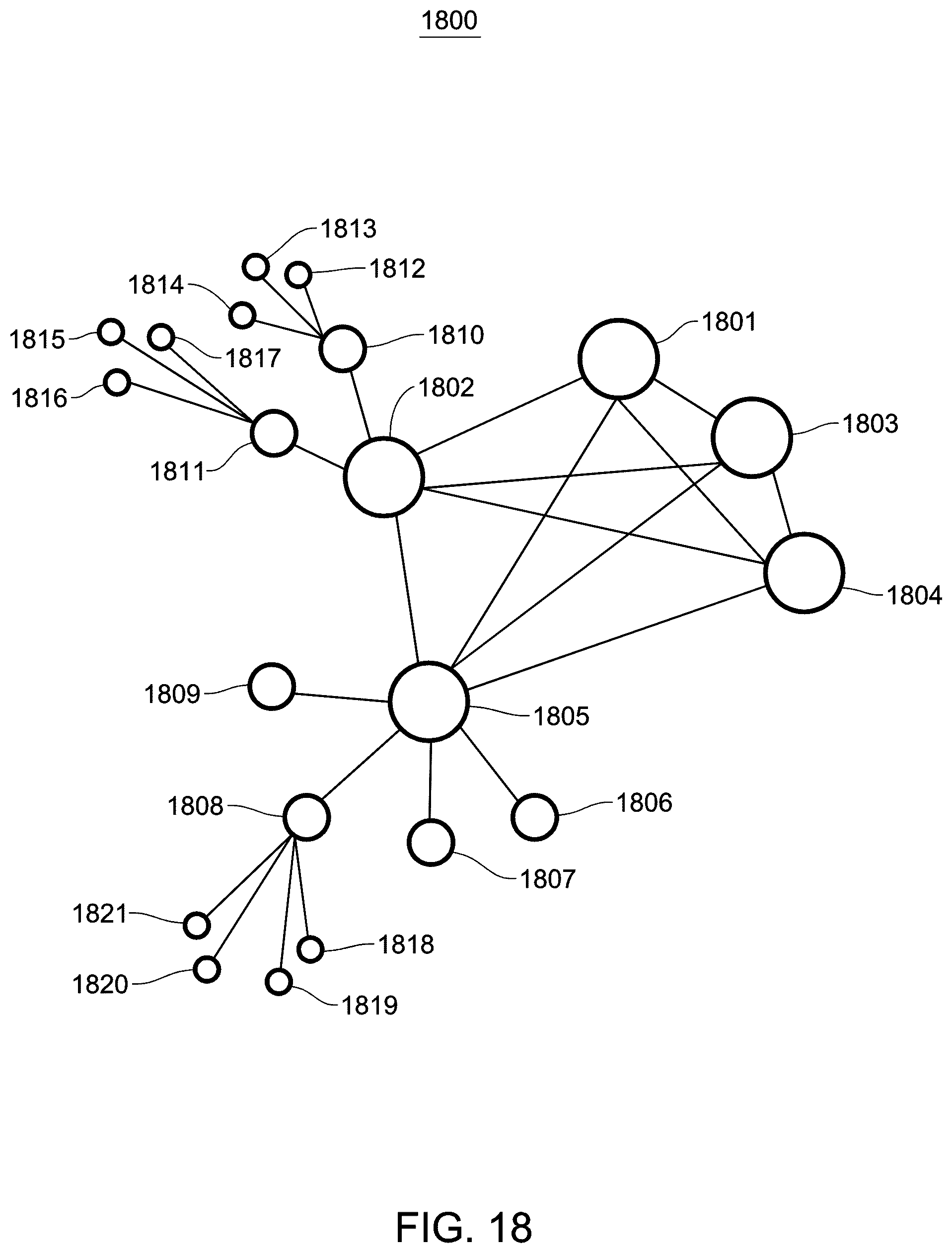 Patent US12417496 Figure 18 – Transportation and freight capacity units