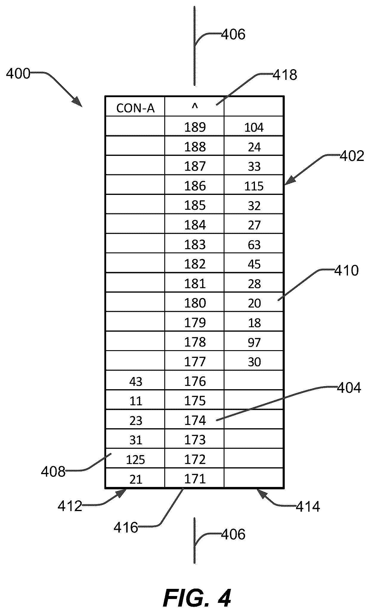 Patent US12417497 Figure 4 – Dynamic generation of order entry fields on a trading interface