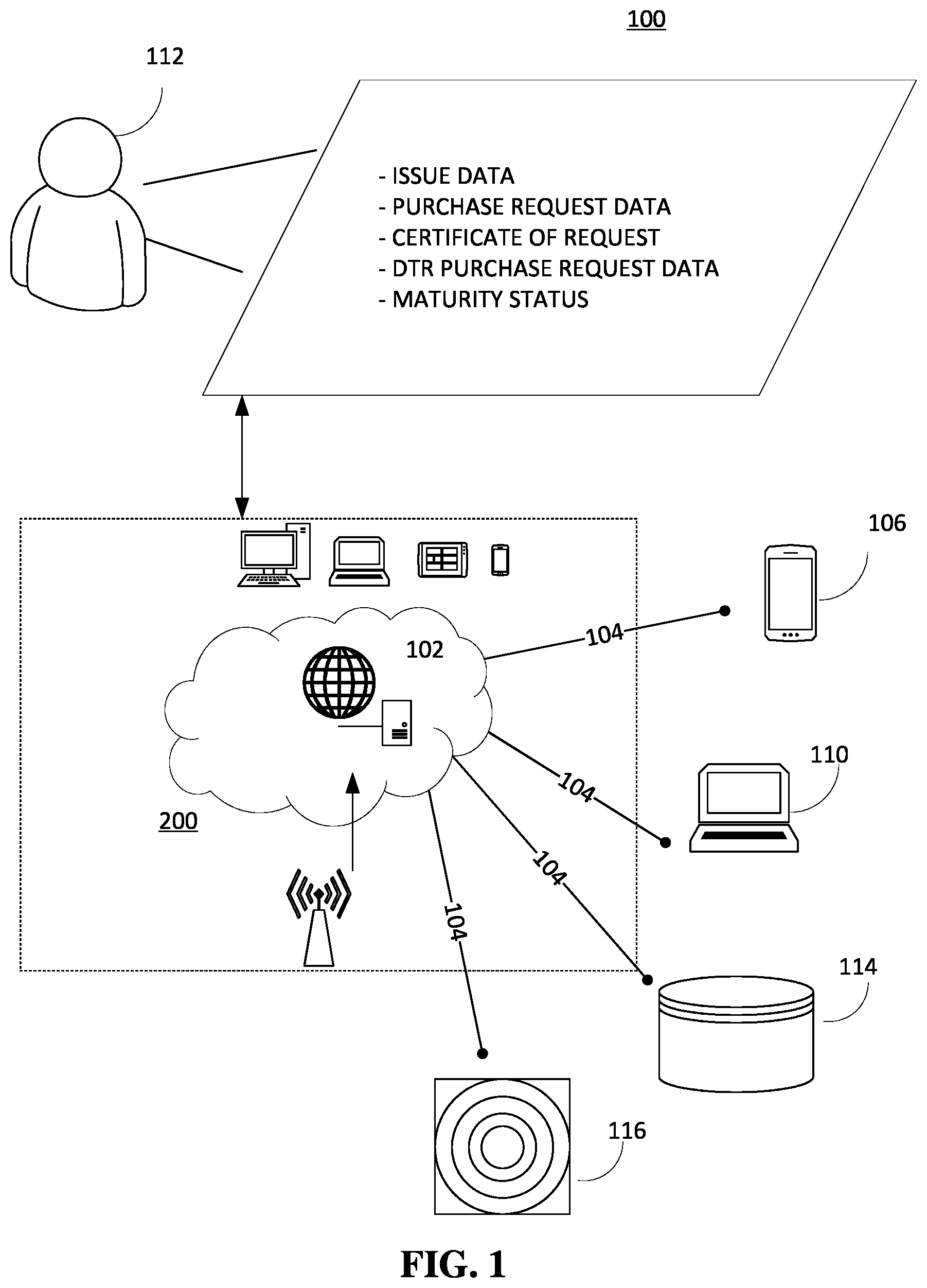 Patent US12417499 Figure 1 – Methods and systems of facilitating trading non-negotiable financial assets