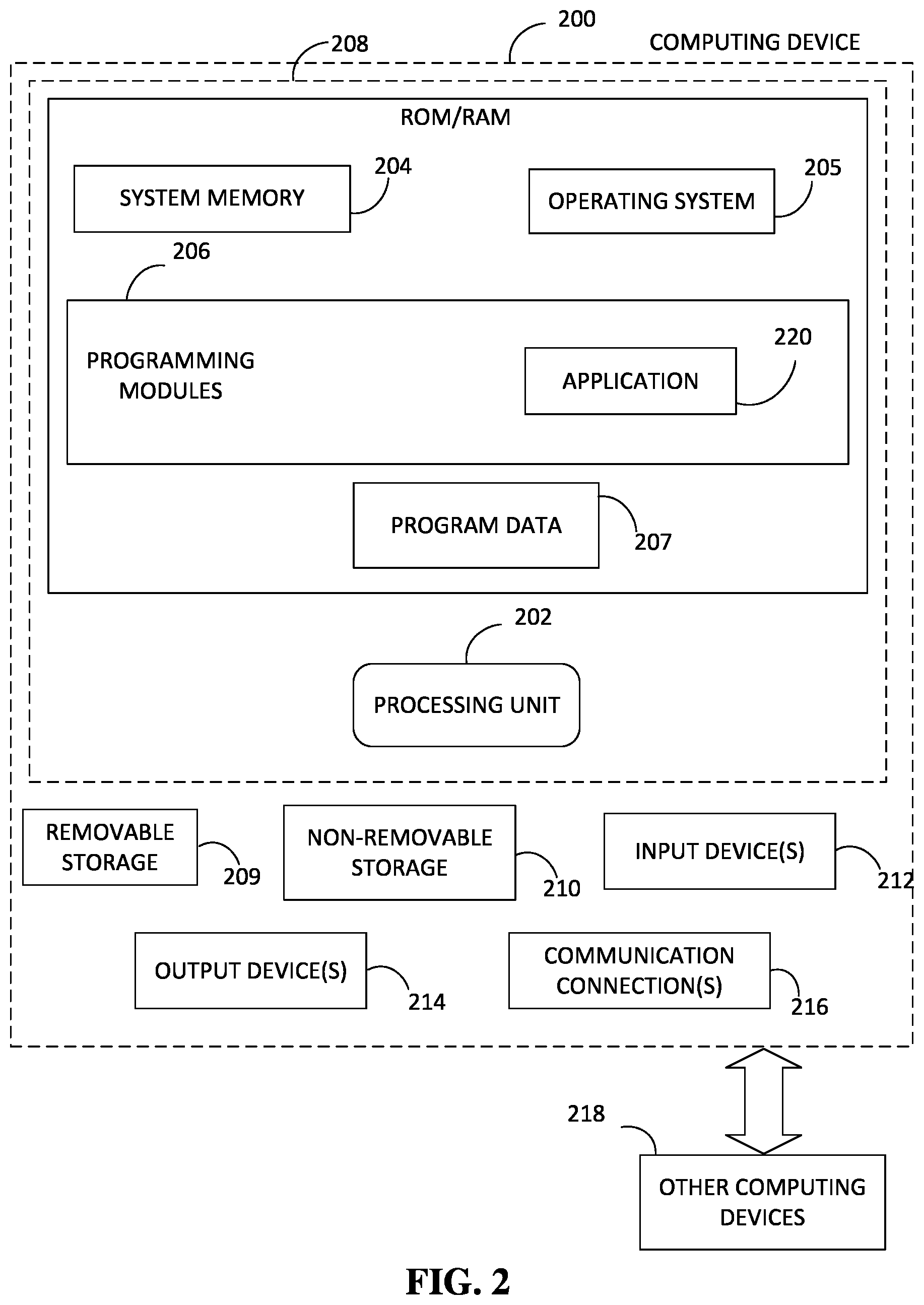 Patent US12417499 Figure 2 – Methods and systems of facilitating trading non-negotiable financial assets