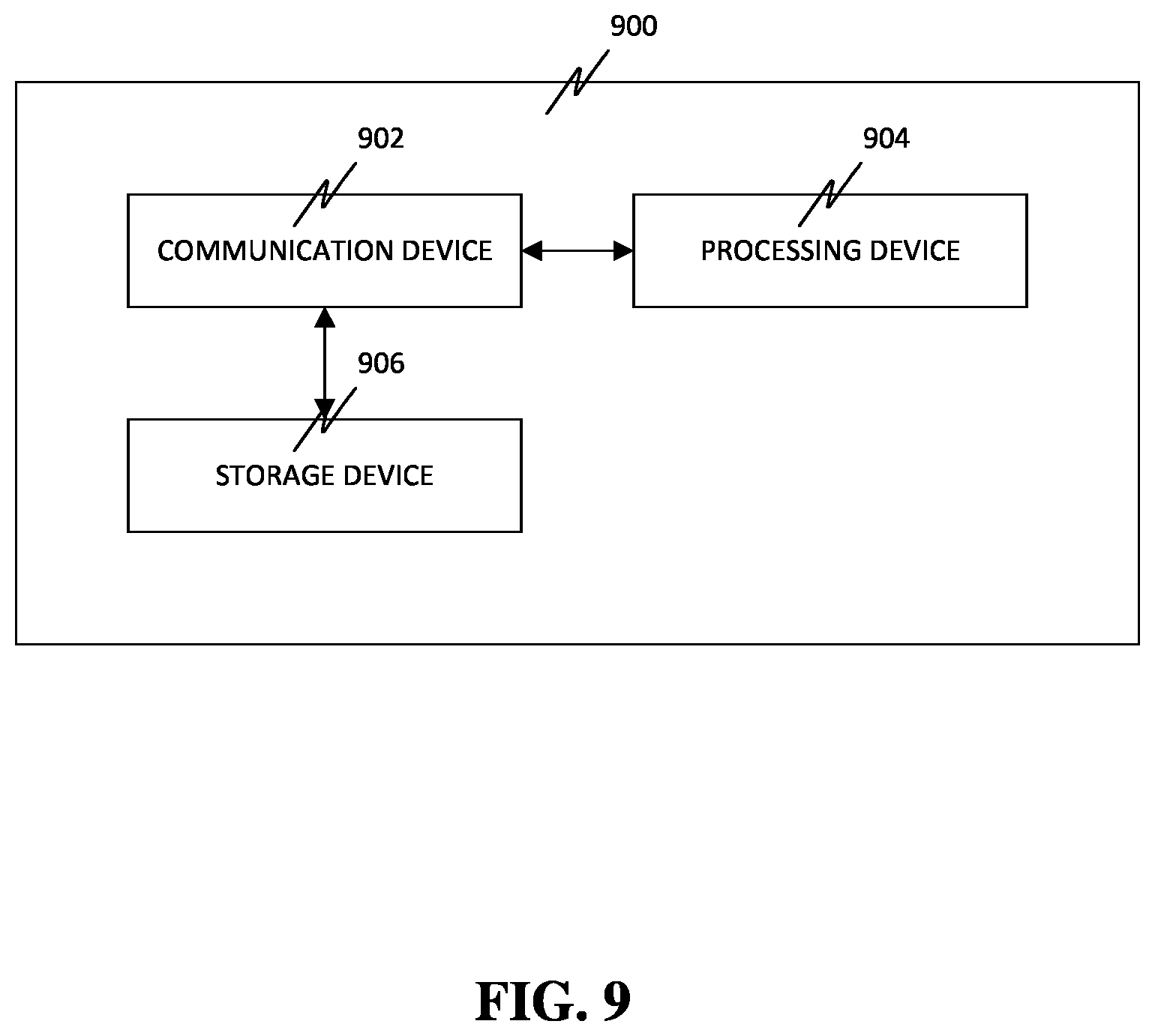 Patent US12417499 Figure 11 – Methods and systems of facilitating trading non-negotiable financial assets