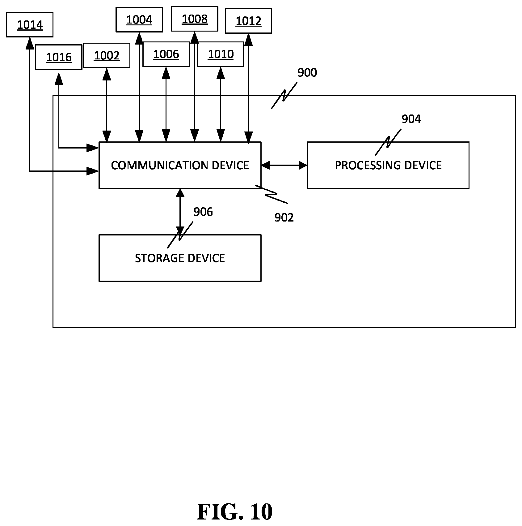 Patent US12417499 Figure 12 – Methods and systems of facilitating trading non-negotiable financial assets
