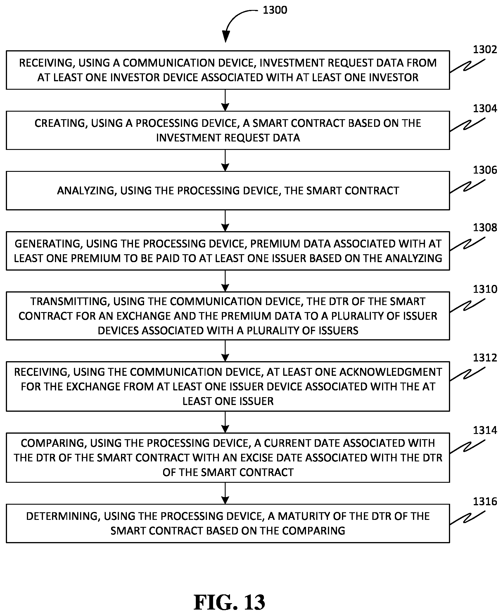 Patent US12417499 Figure 15 – Methods and systems of facilitating trading non-negotiable financial assets