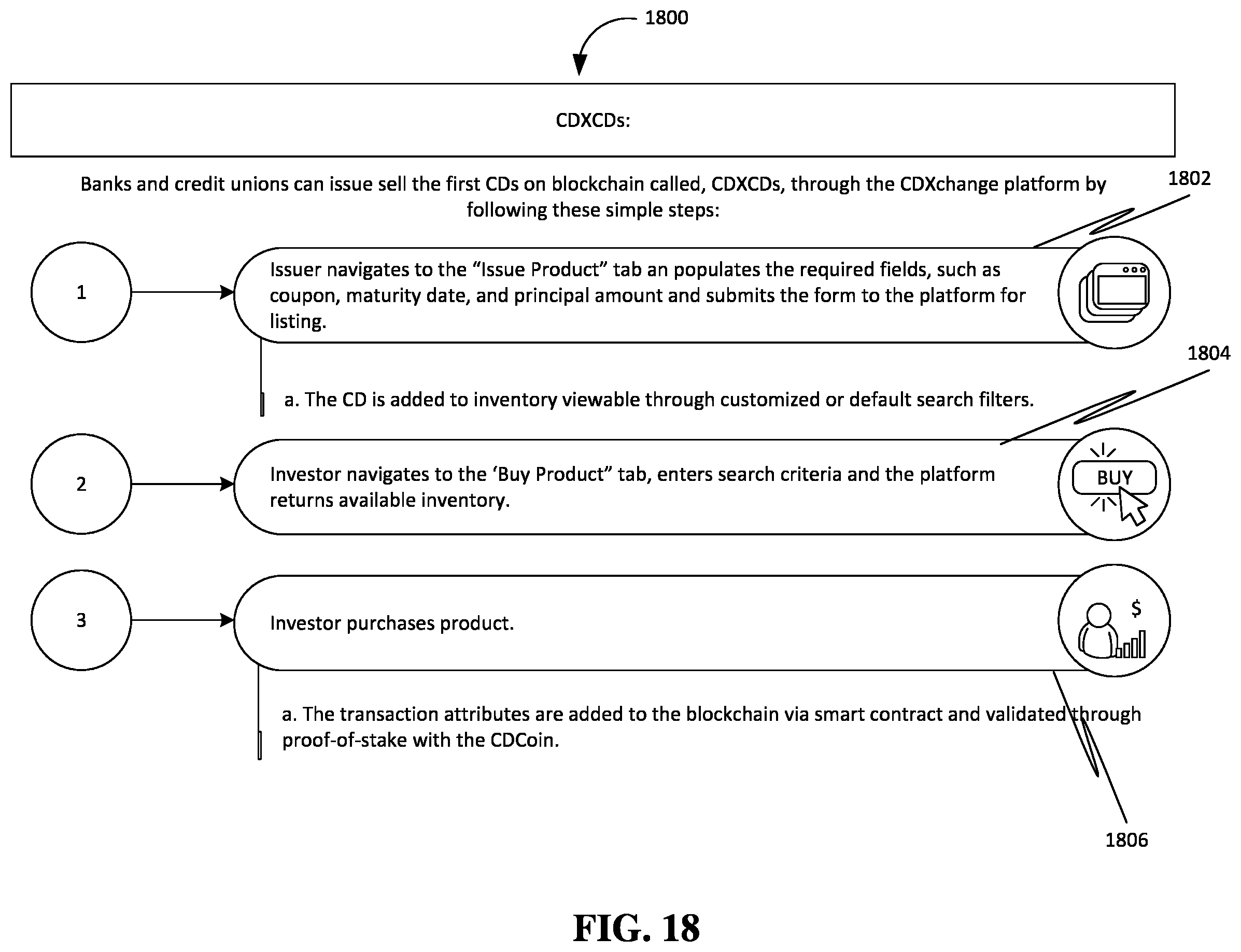 Patent US12417499 Figure 20 – Methods and systems of facilitating trading non-negotiable financial assets