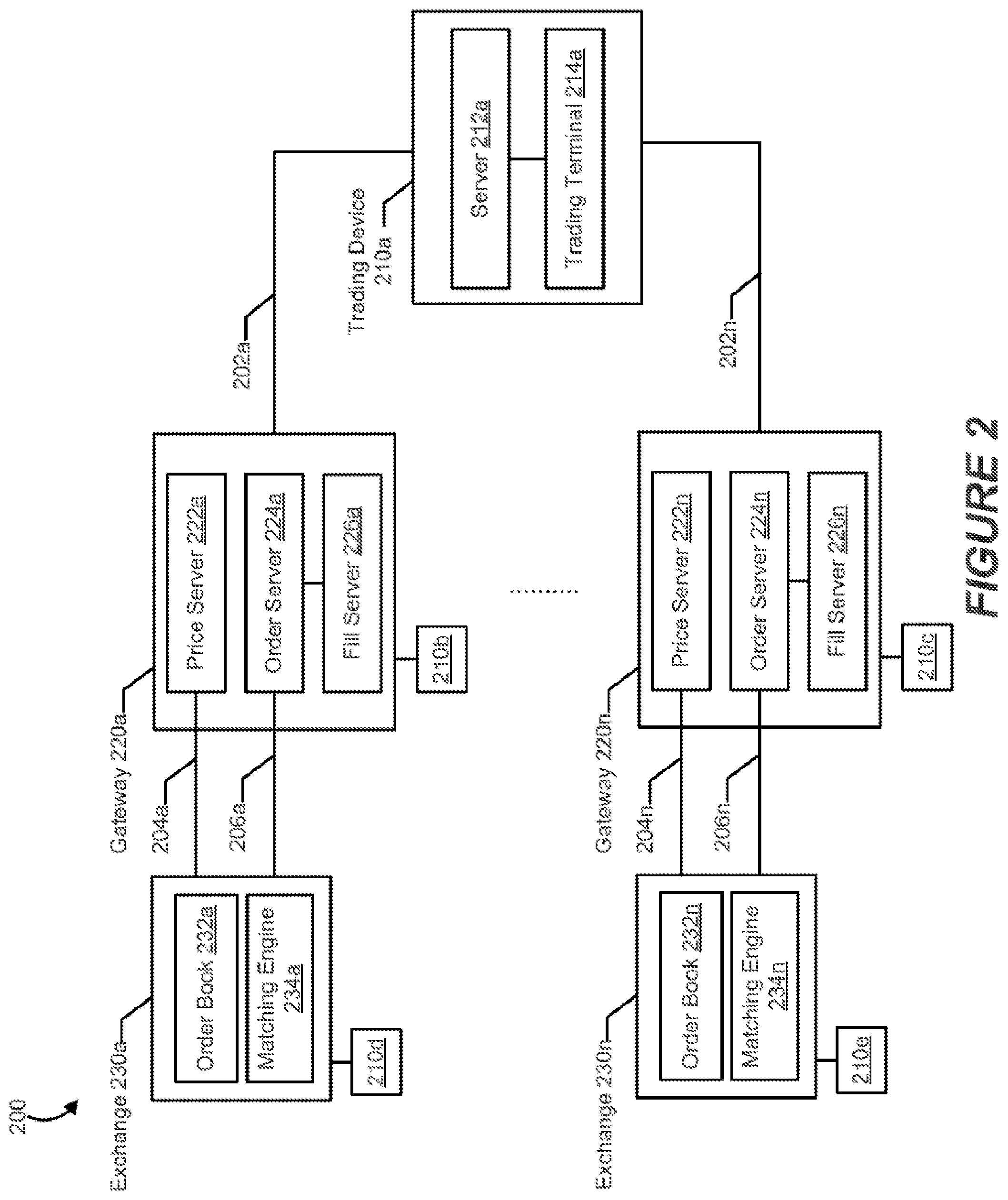 Patent US12417500 Figure 2 – Visual depiction of warnings and errors