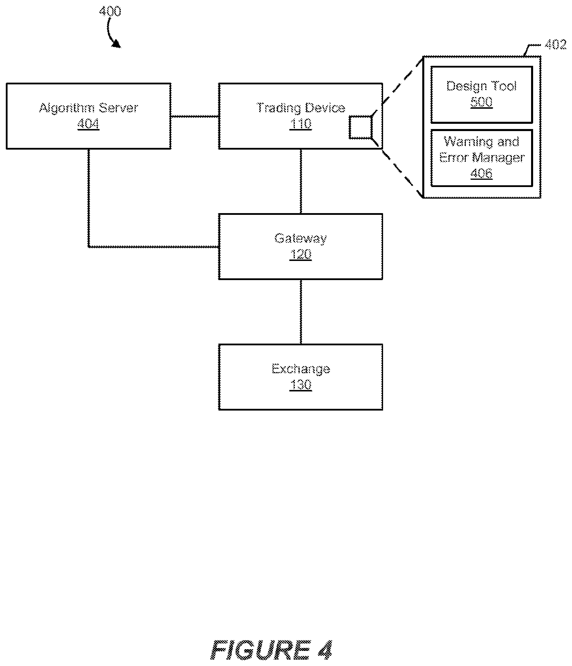 Patent US12417500 Figure 4 – Visual depiction of warnings and errors