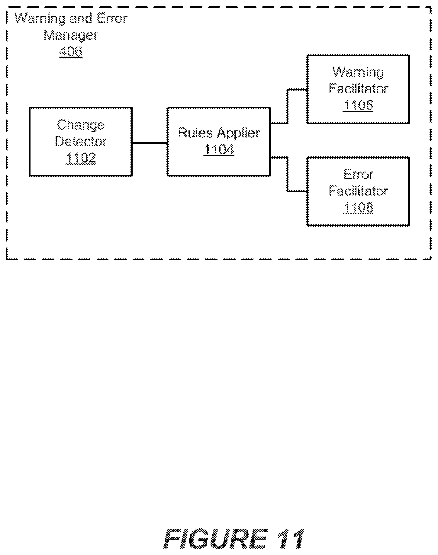 Patent US12417500 Figure 11 – Visual depiction of warnings and errors