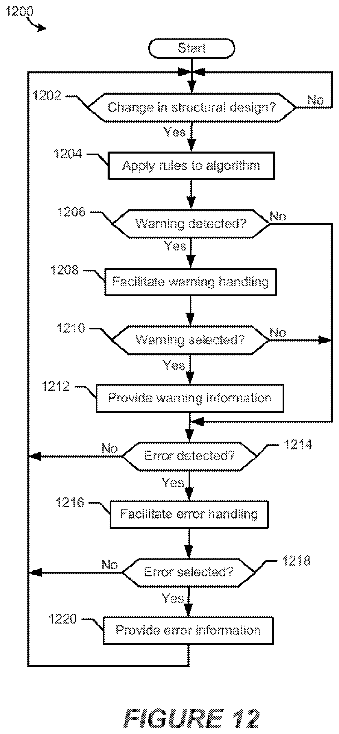 Patent US12417500 Figure 12 – Visual depiction of warnings and errors
