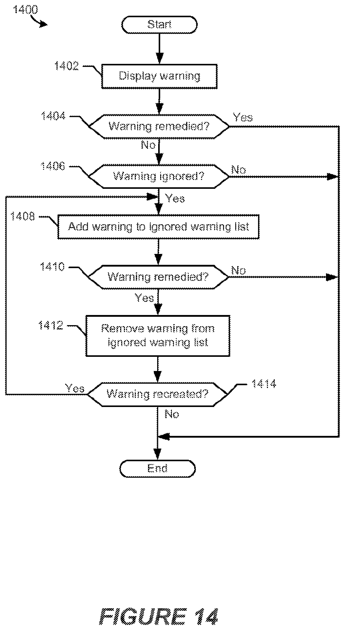 Patent US12417500 Figure 14 – Visual depiction of warnings and errors