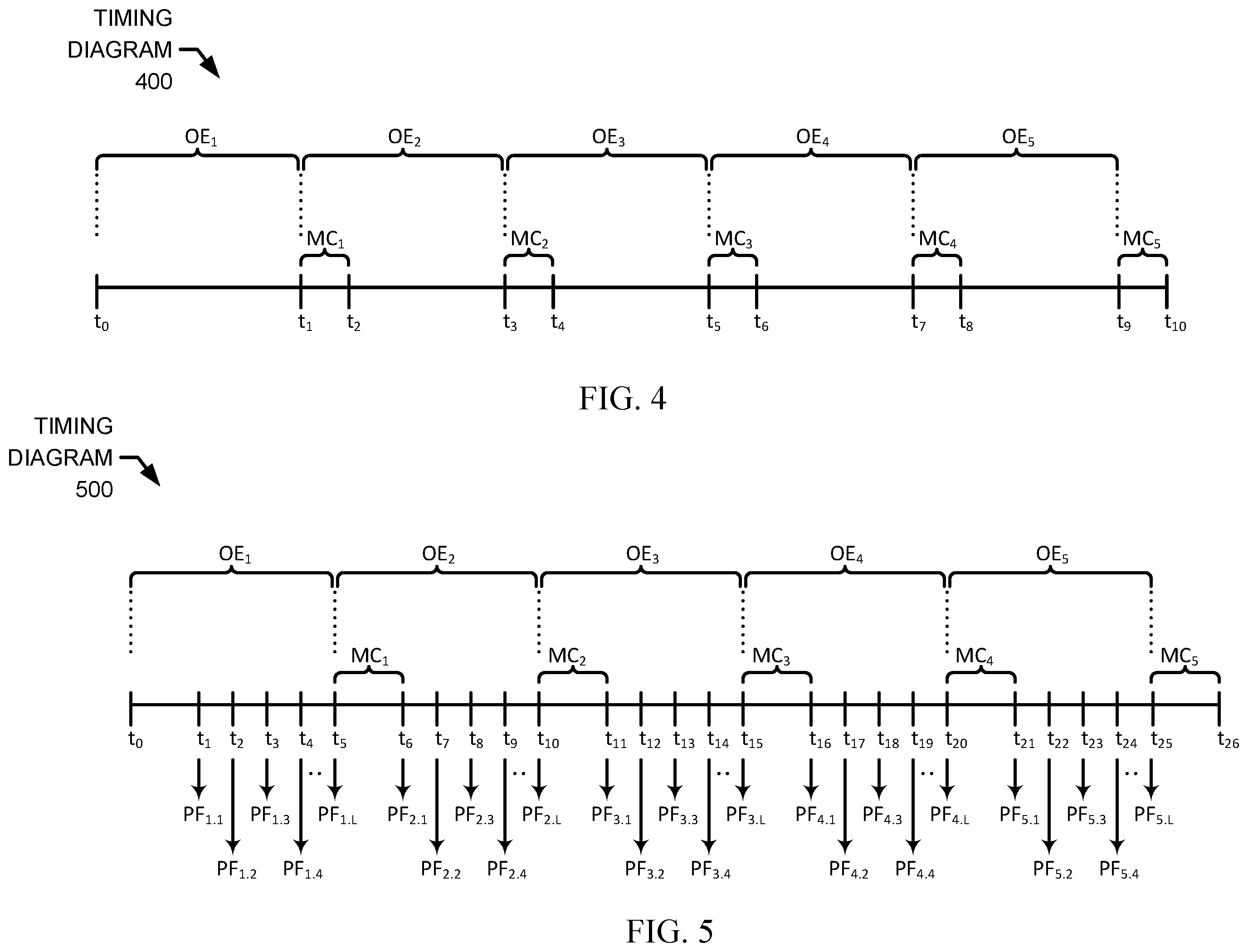 Patent US12417501 Figure 4 – Configurable order entry, matching, coordination, and market data intervals