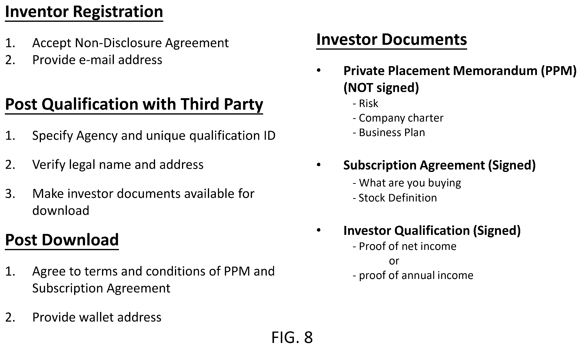 Patent US12417502 Figure 8 – Blockchain instrument for transferable equity