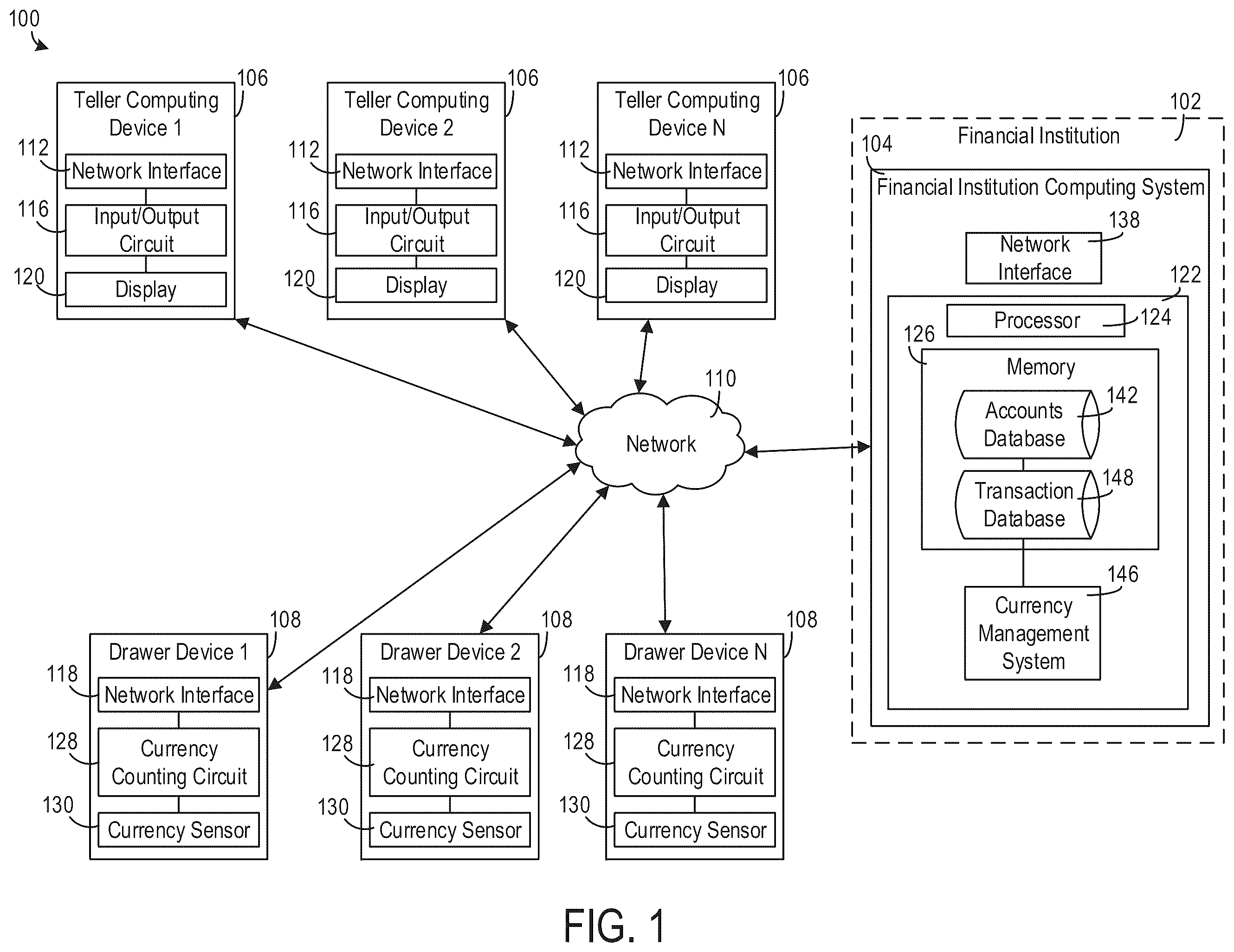 Patent US12417503 Figure 1 – Systems and methods for automated teller drawer counting and balancing