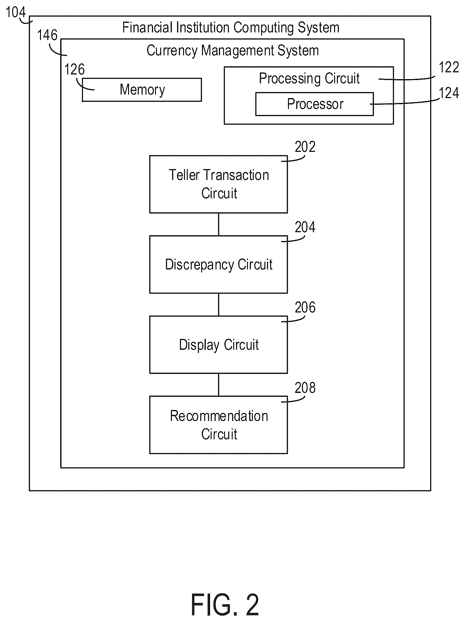 Patent US12417503 Figure 2 – Systems and methods for automated teller drawer counting and balancing