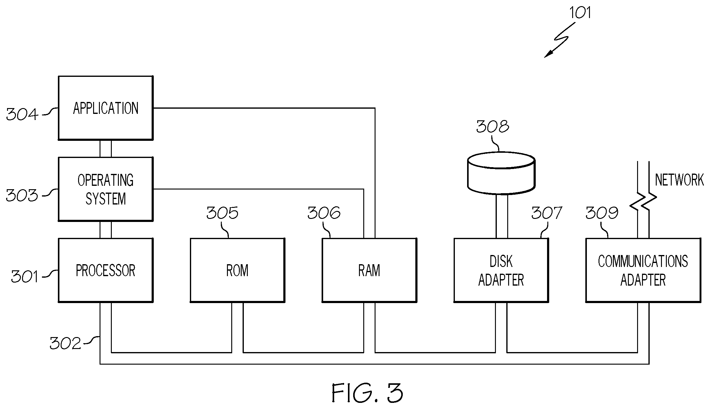 Patent US12417506 Figure 3 – Generating fake documents using word embeddings to deter intellectual property theft