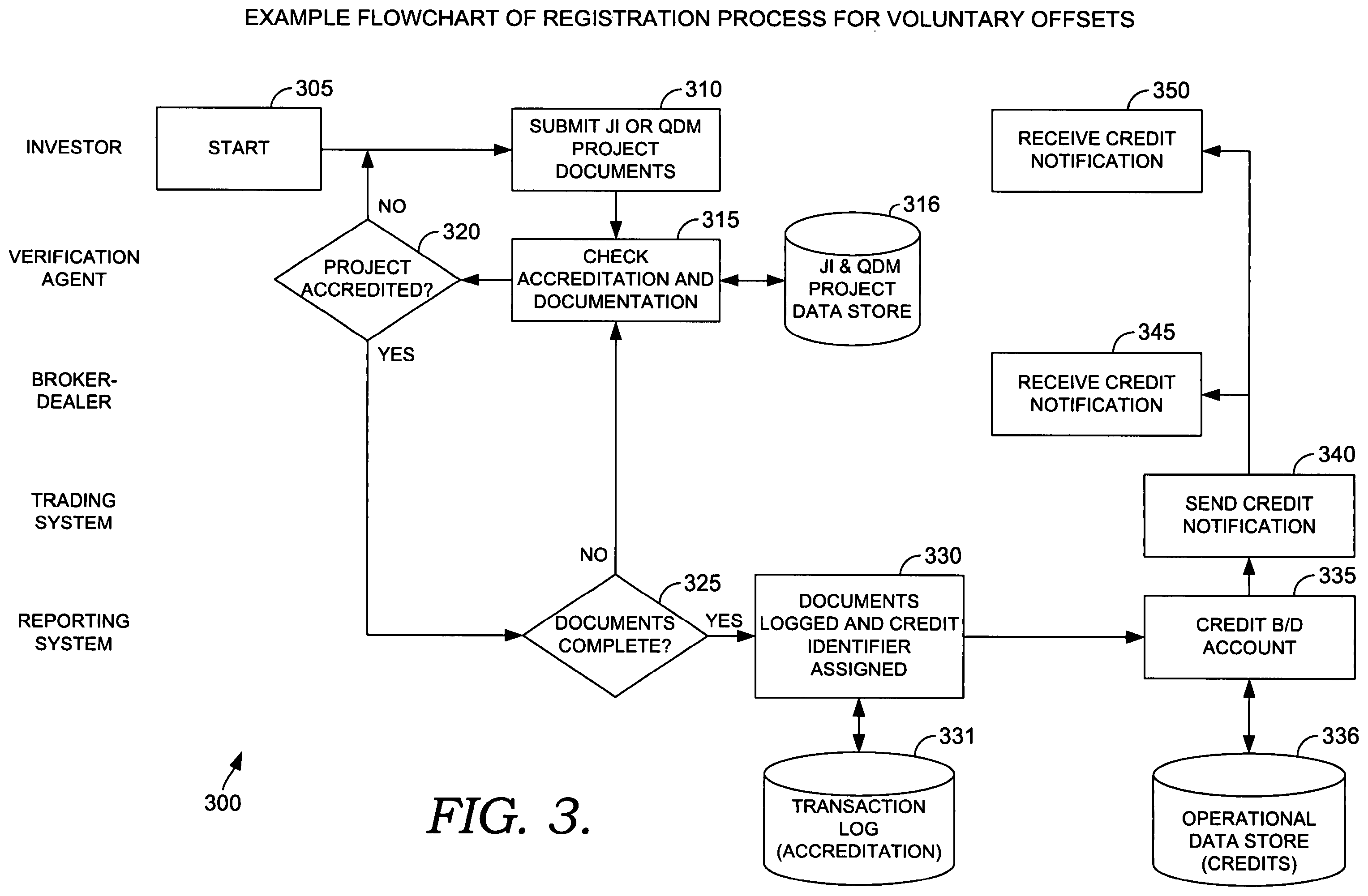 Patent US12417508 Figure 5 – Securitizing and trading health quality credits