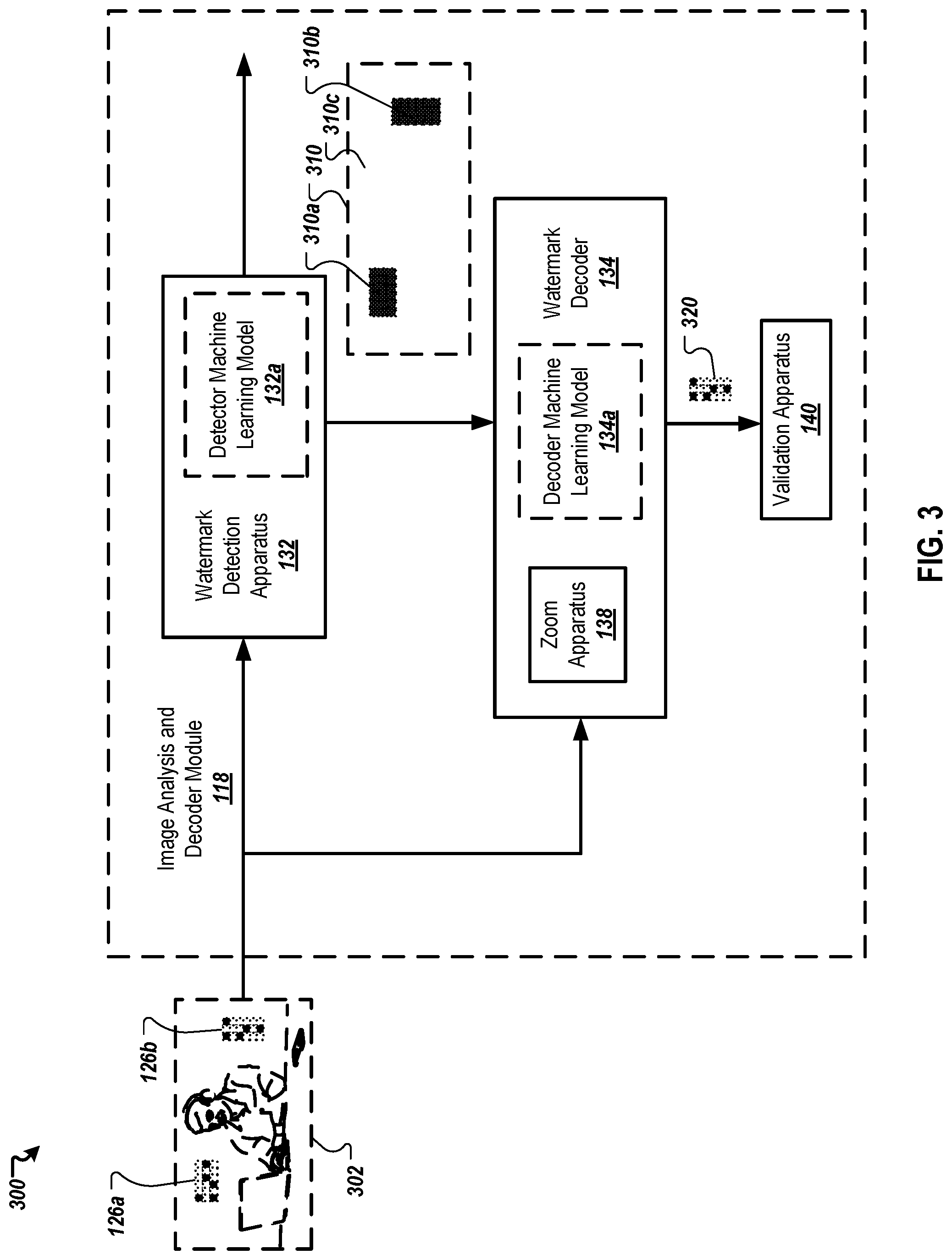 Patent US12417510 Figure 3 – Zoom agnostic watermark extraction