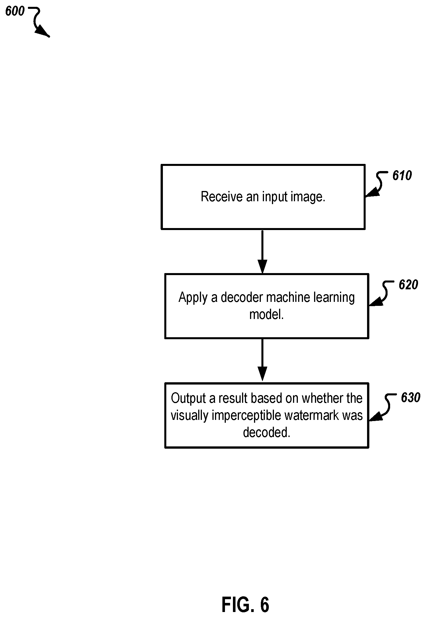 Patent US12417510 Figure 6 – Zoom agnostic watermark extraction
