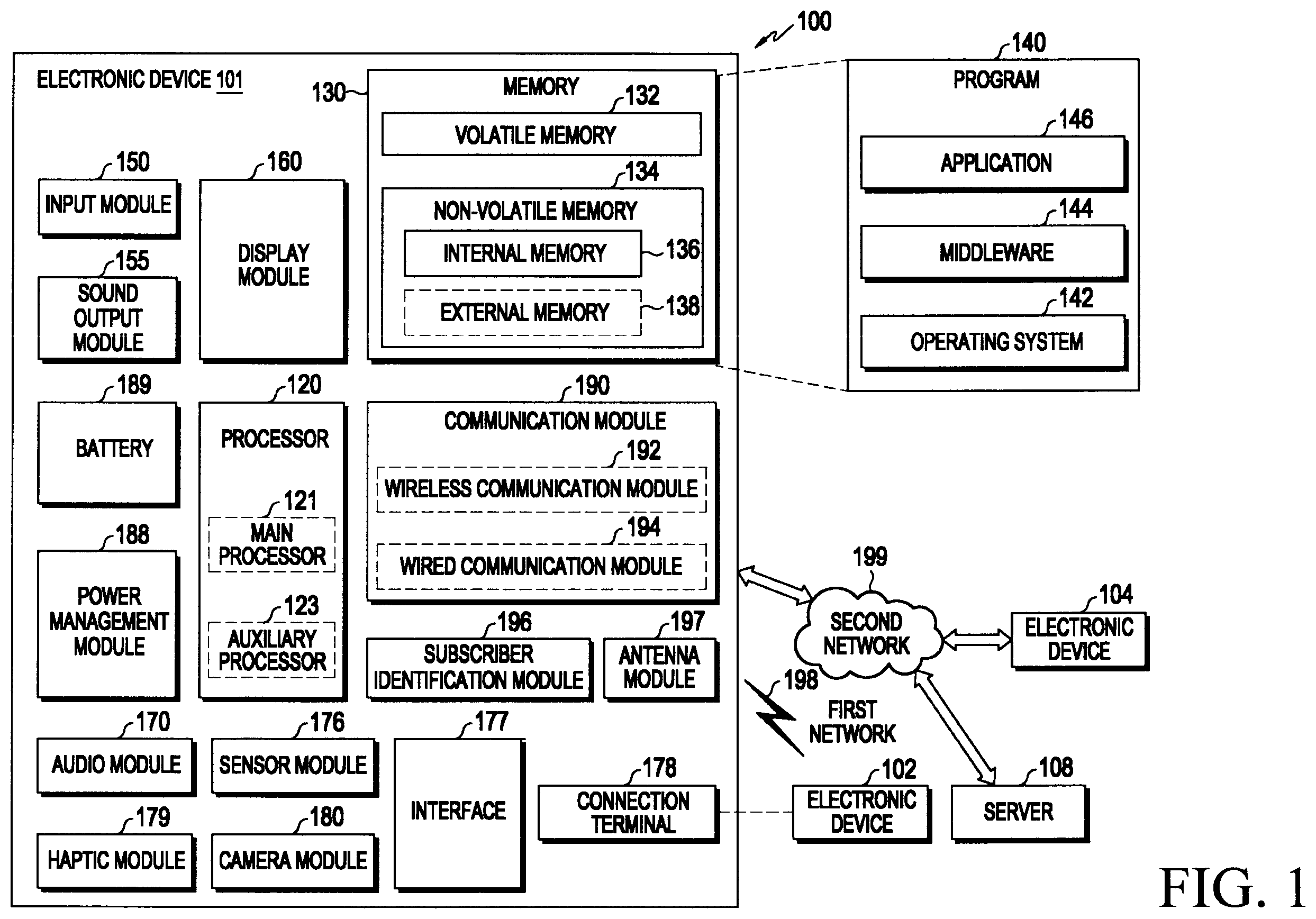 Patent US12417512 Figure 1 – Method and apparatus for high-resolution image obtainment through artificial intelligence model